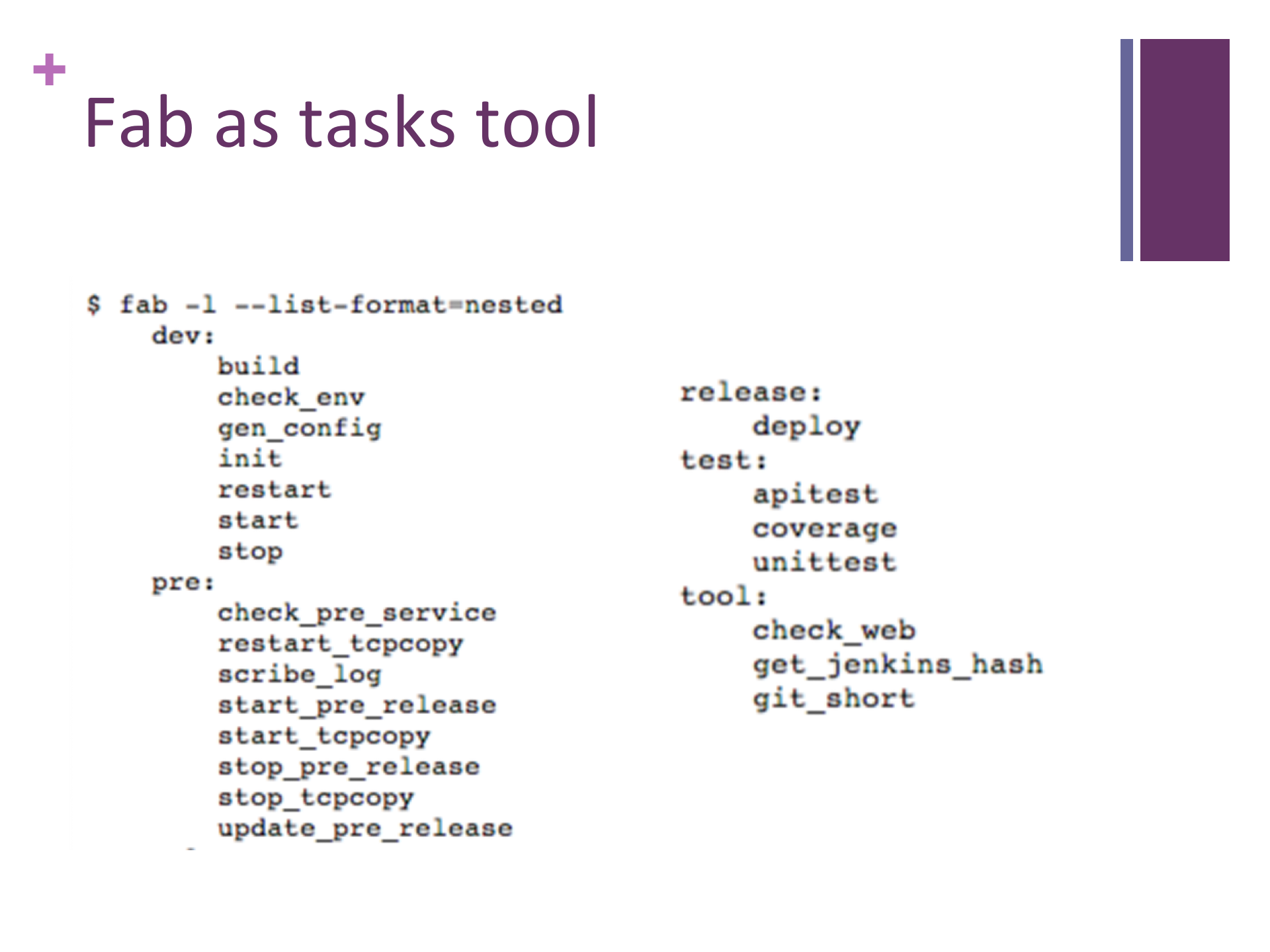豆瓣广告系统持续发布相关的实践—豆瓣网_张伟_ITIL之家(www.itilzj.com)_.PPTX 第7页