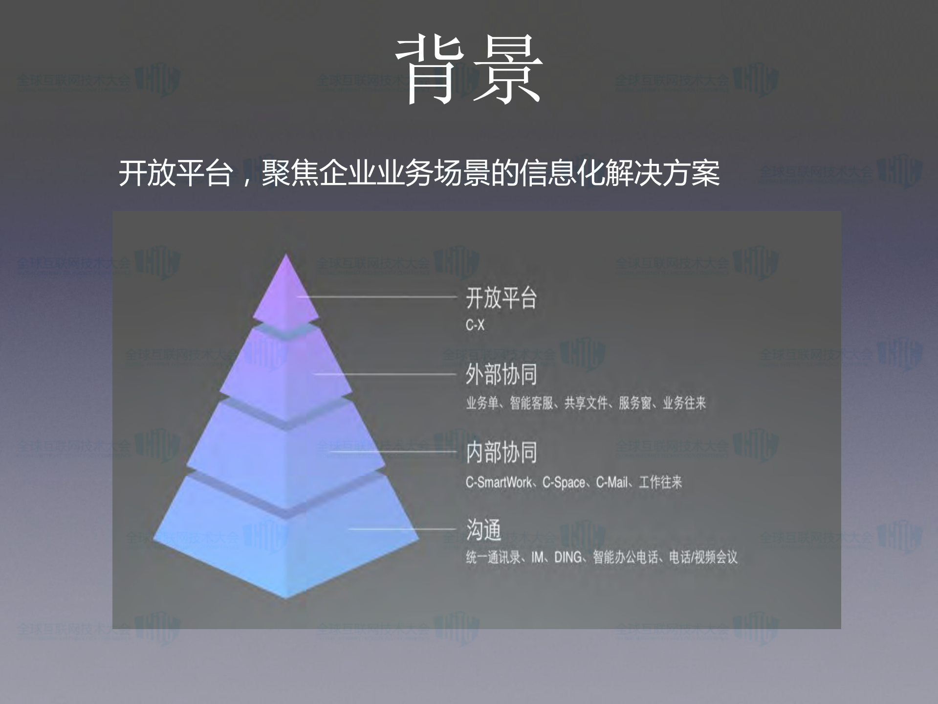 钉钉开放平台演进_ITIL之家(www.itilzj.com)_.PDF 第4页