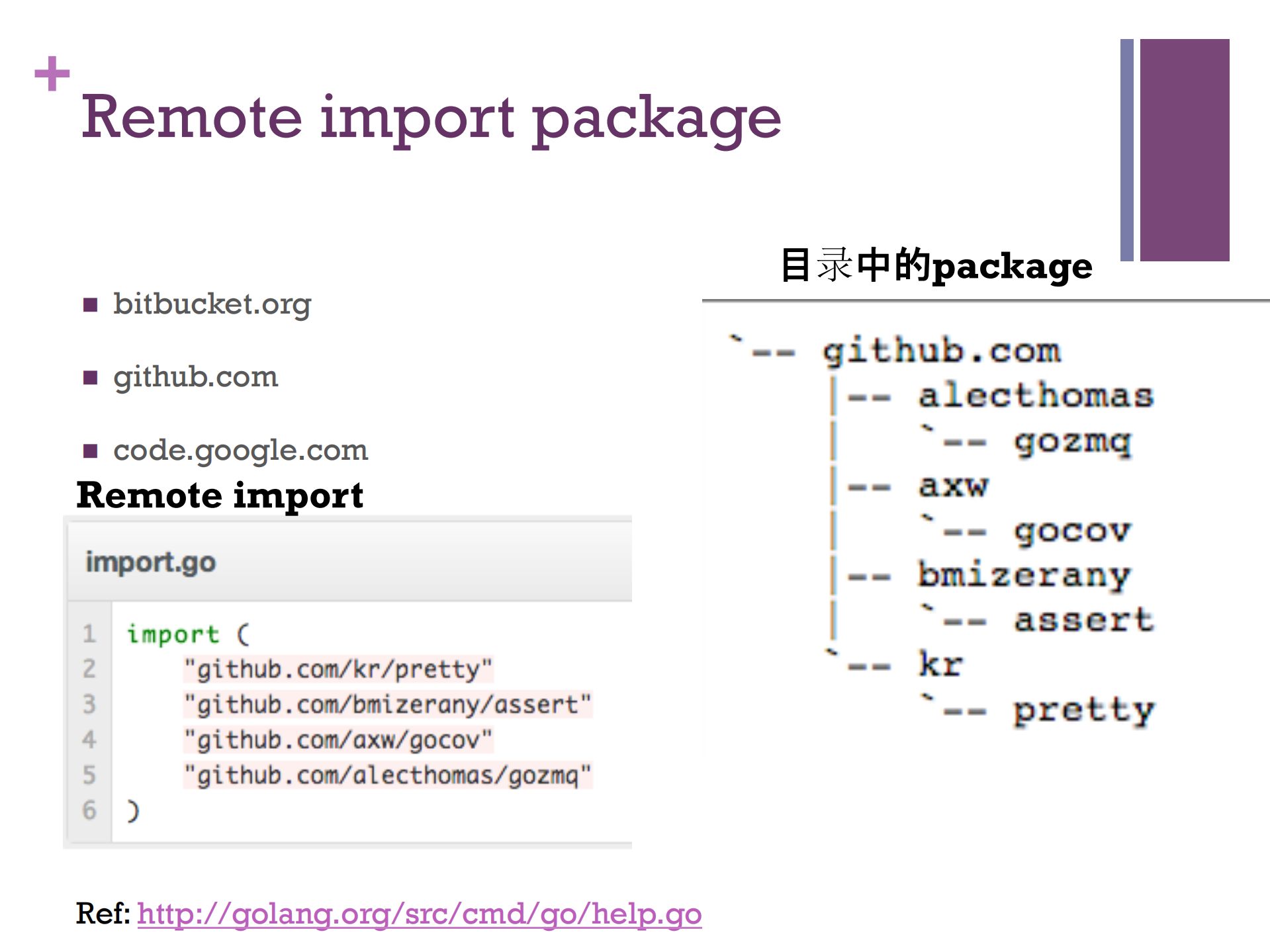 豆瓣广告系统持续集成相关的实践_ITIL之家(www.itilzj.com)_.PDF 第8页