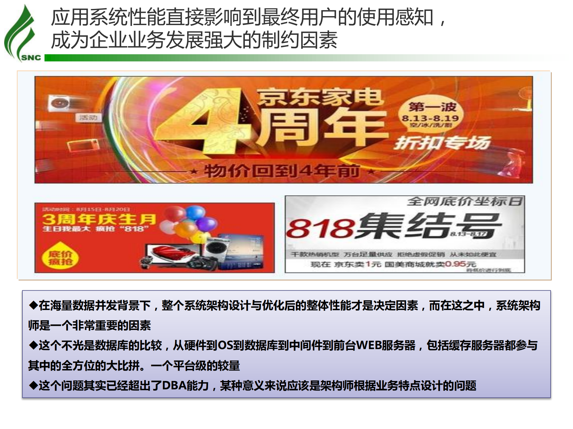 端到端的应用性能优化实践_ITIL之家(www.itilzj.com)_.PDF 第4页