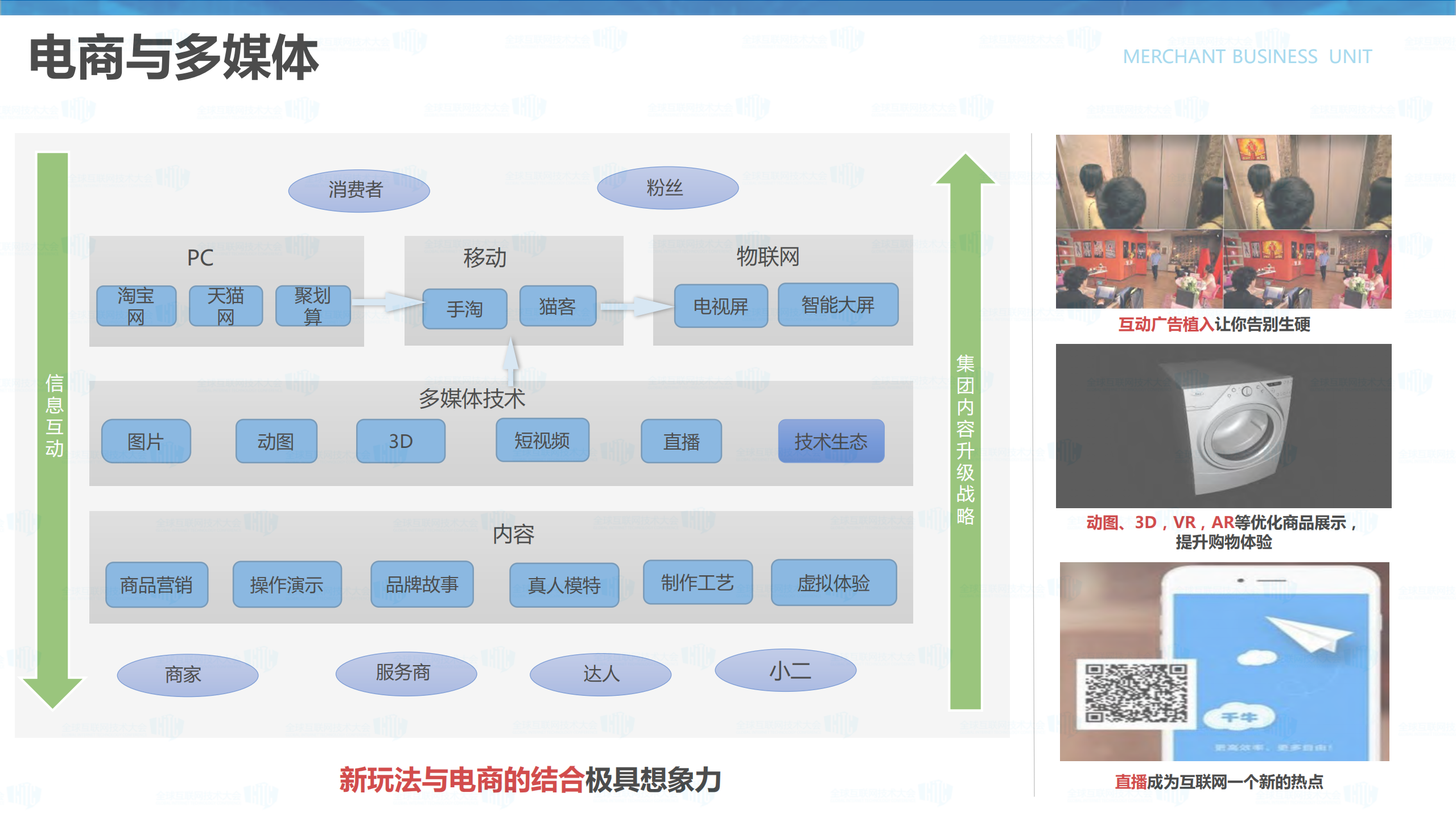 多媒体平台技术实践_ITIL之家(www.itilzj.com)_.PDF 第3页