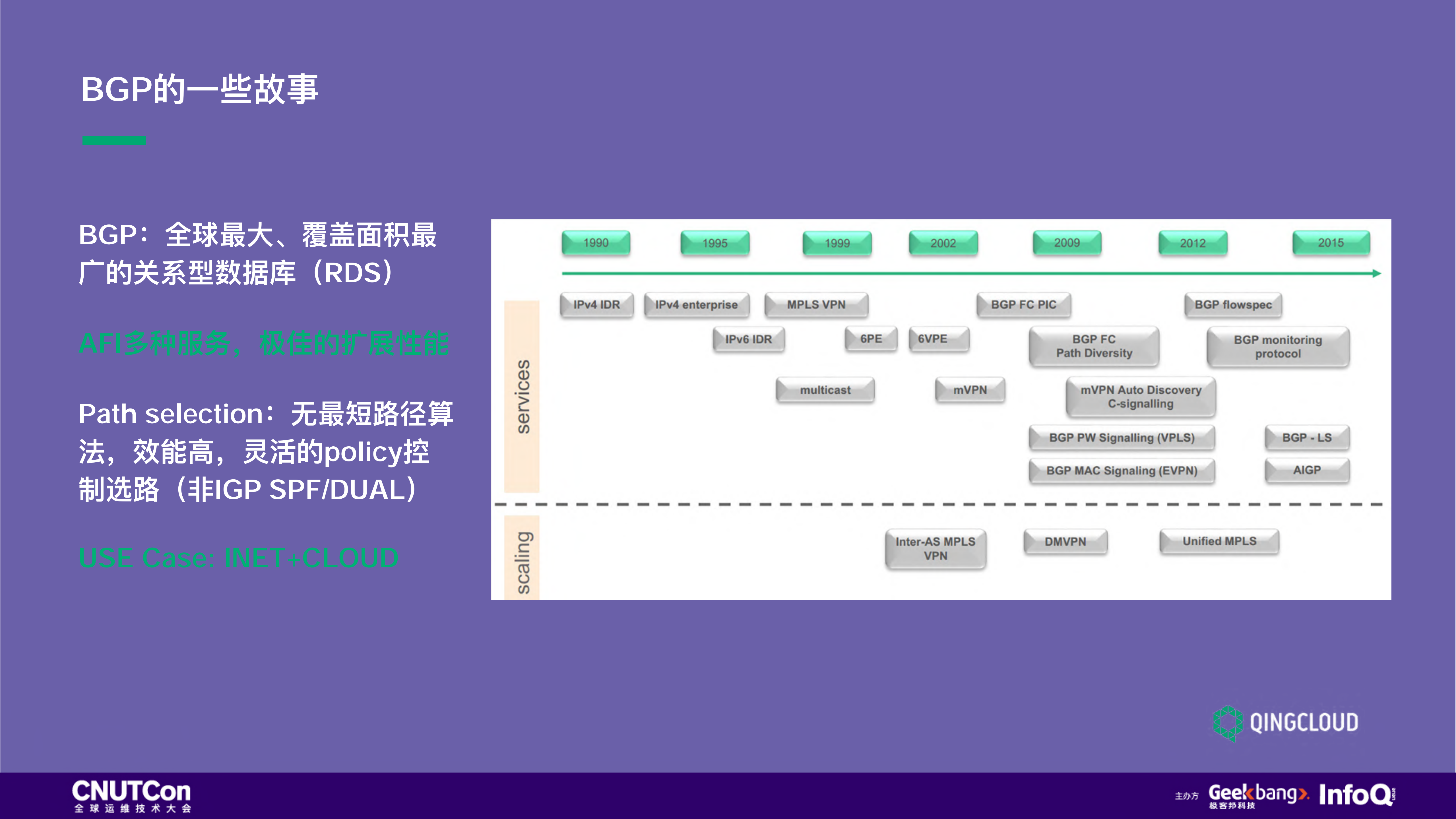 多活业务架构设计_ITIL之家(www.itilzj.com)_.PDF 第3页