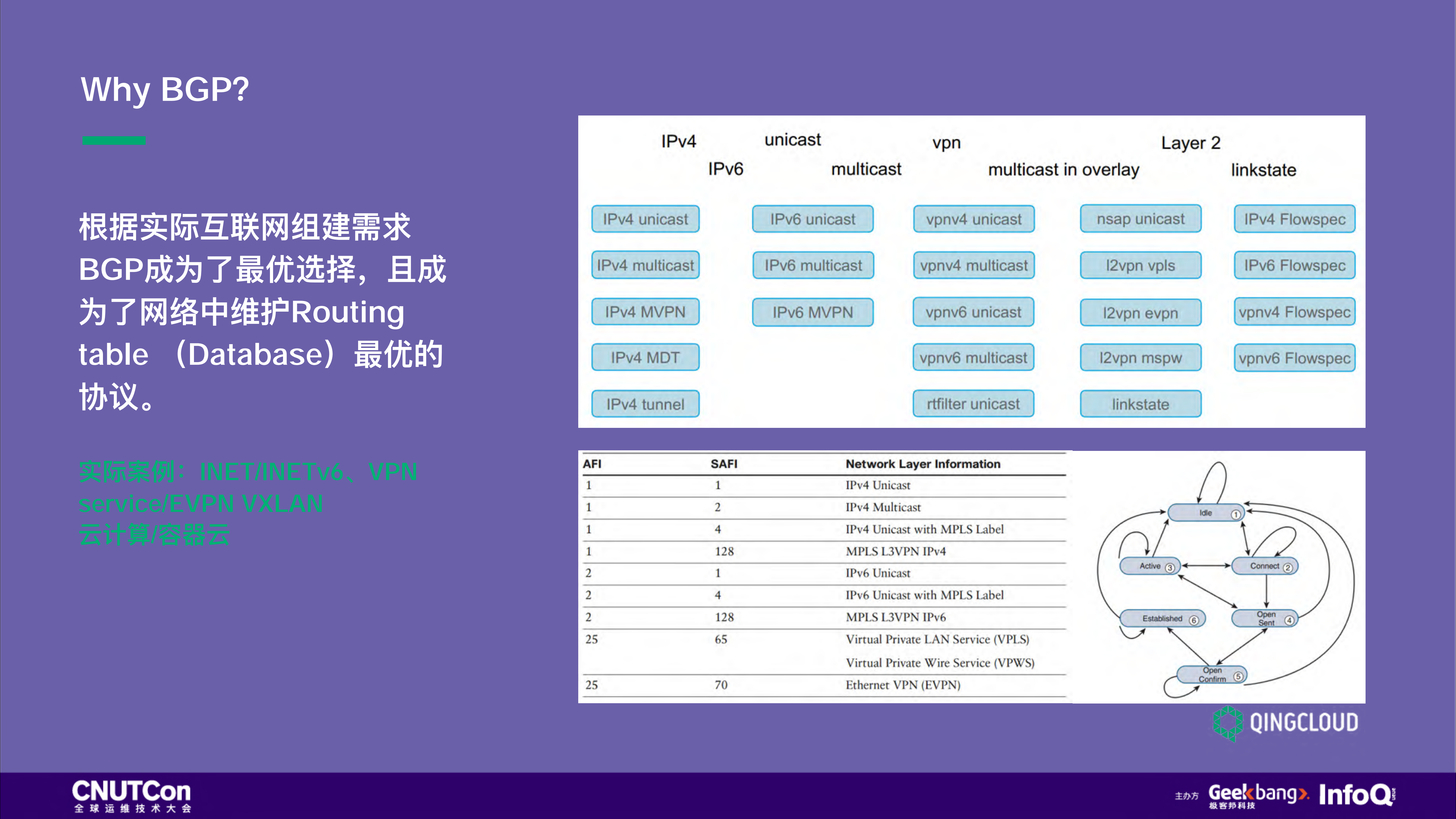 多活业务架构设计_ITIL之家(www.itilzj.com)_.PDF 第4页