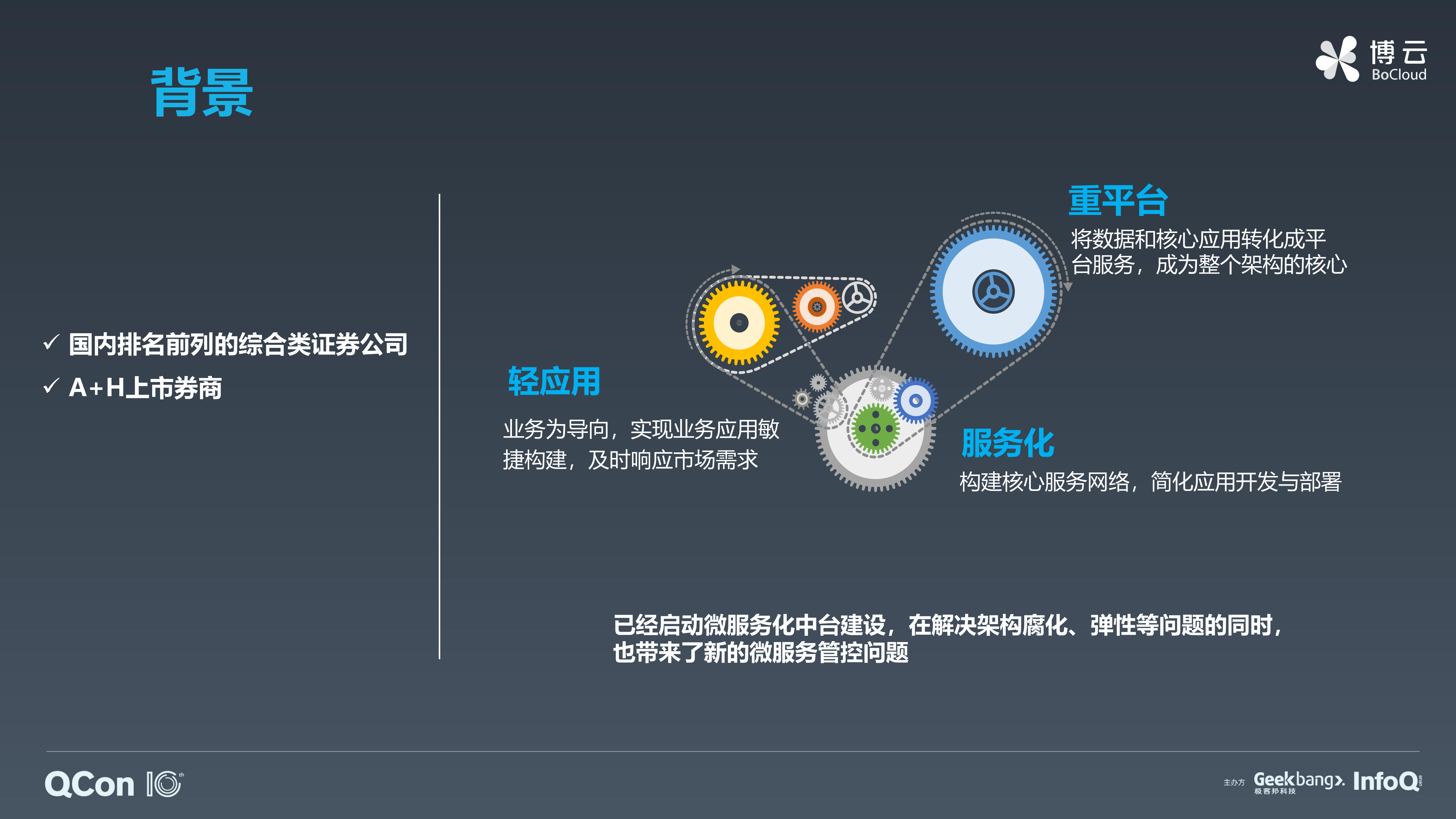 多框架微服务治理解决方案及实践_ITIL之家(www.itilzj.com)_.PDF 第3页