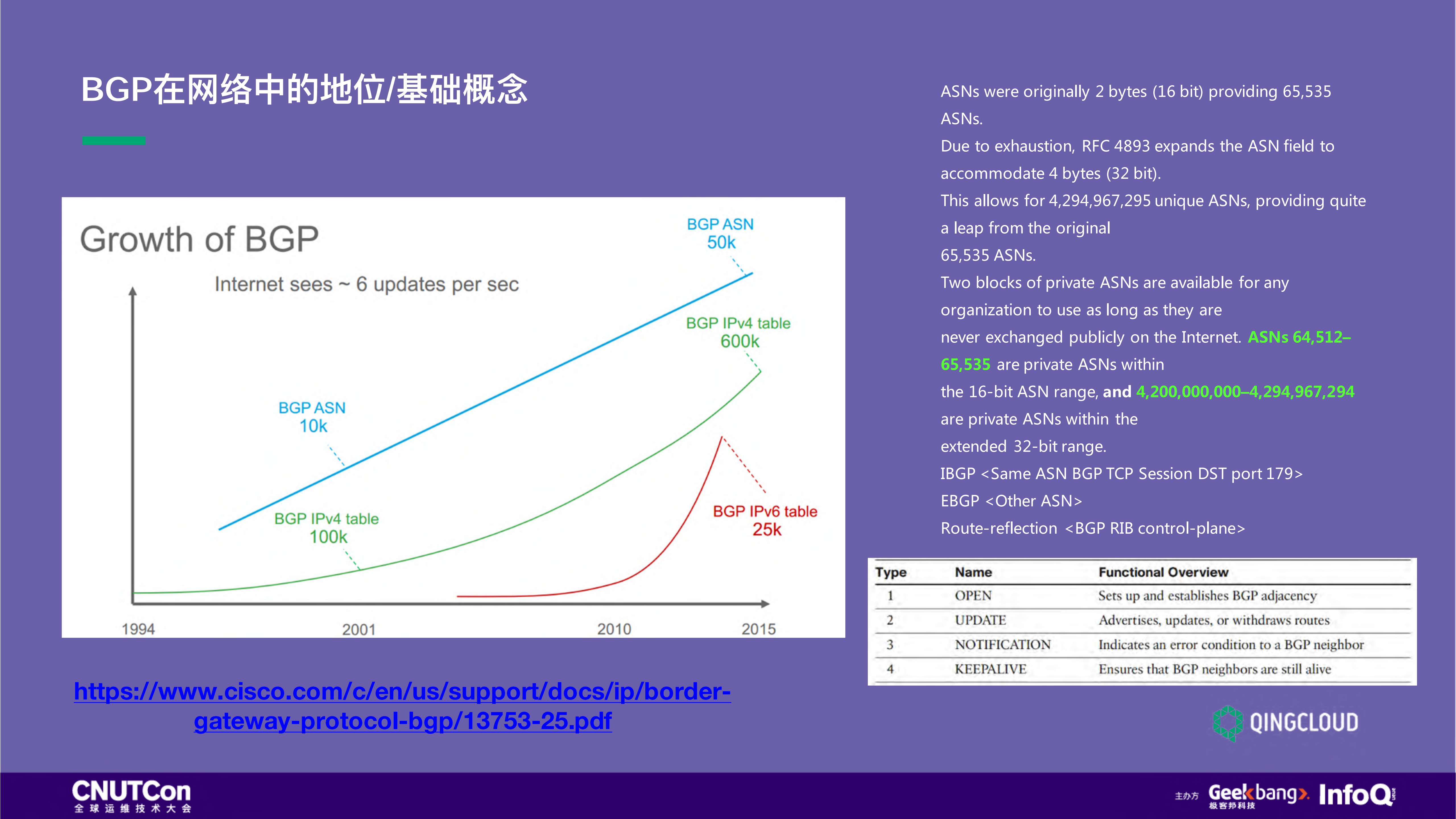 多活业务架构设计_ITIL之家(www.itilzj.com)_.PDF 第5页