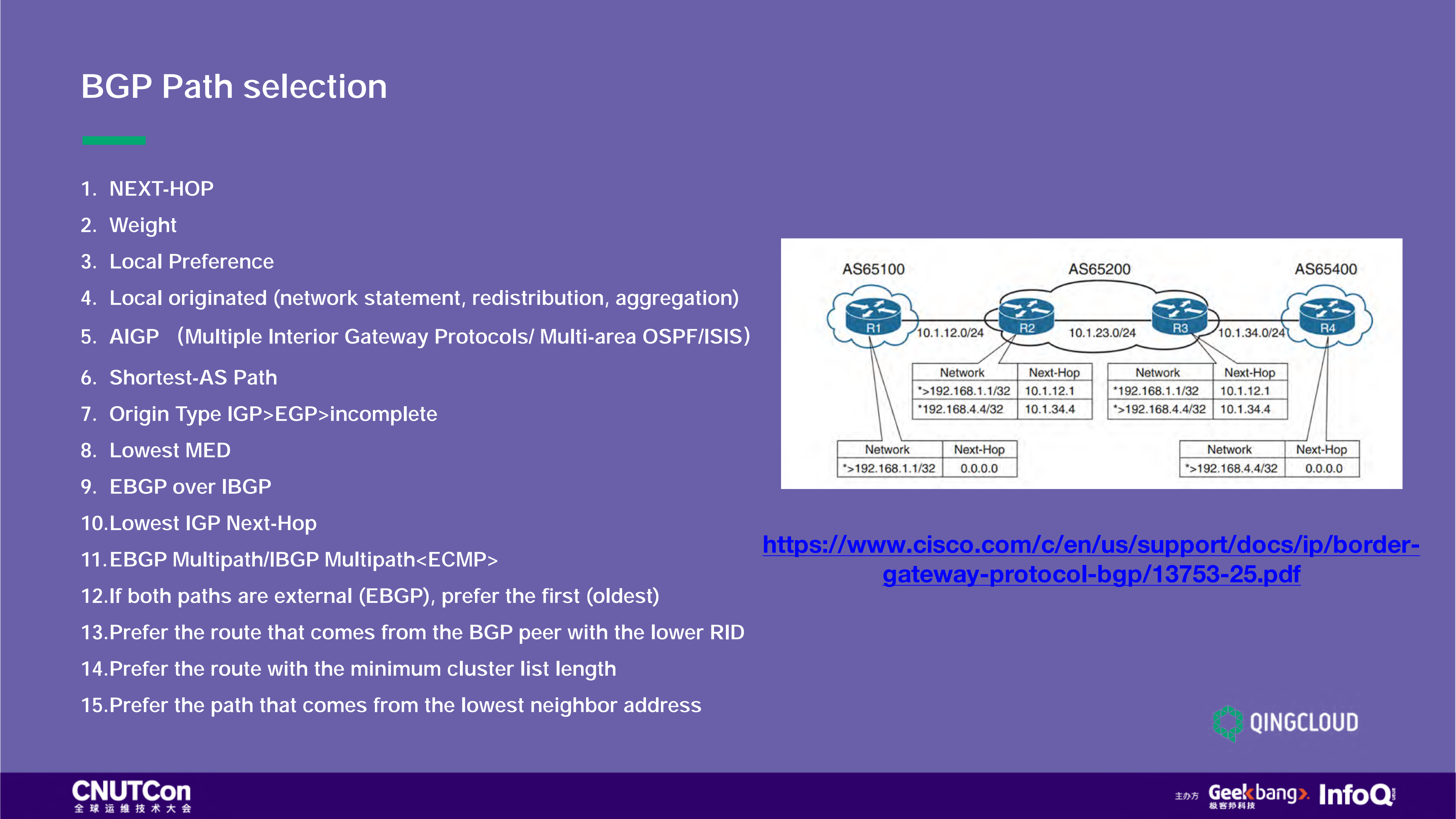 多活业务架构设计_ITIL之家(www.itilzj.com)_.PDF 第6页