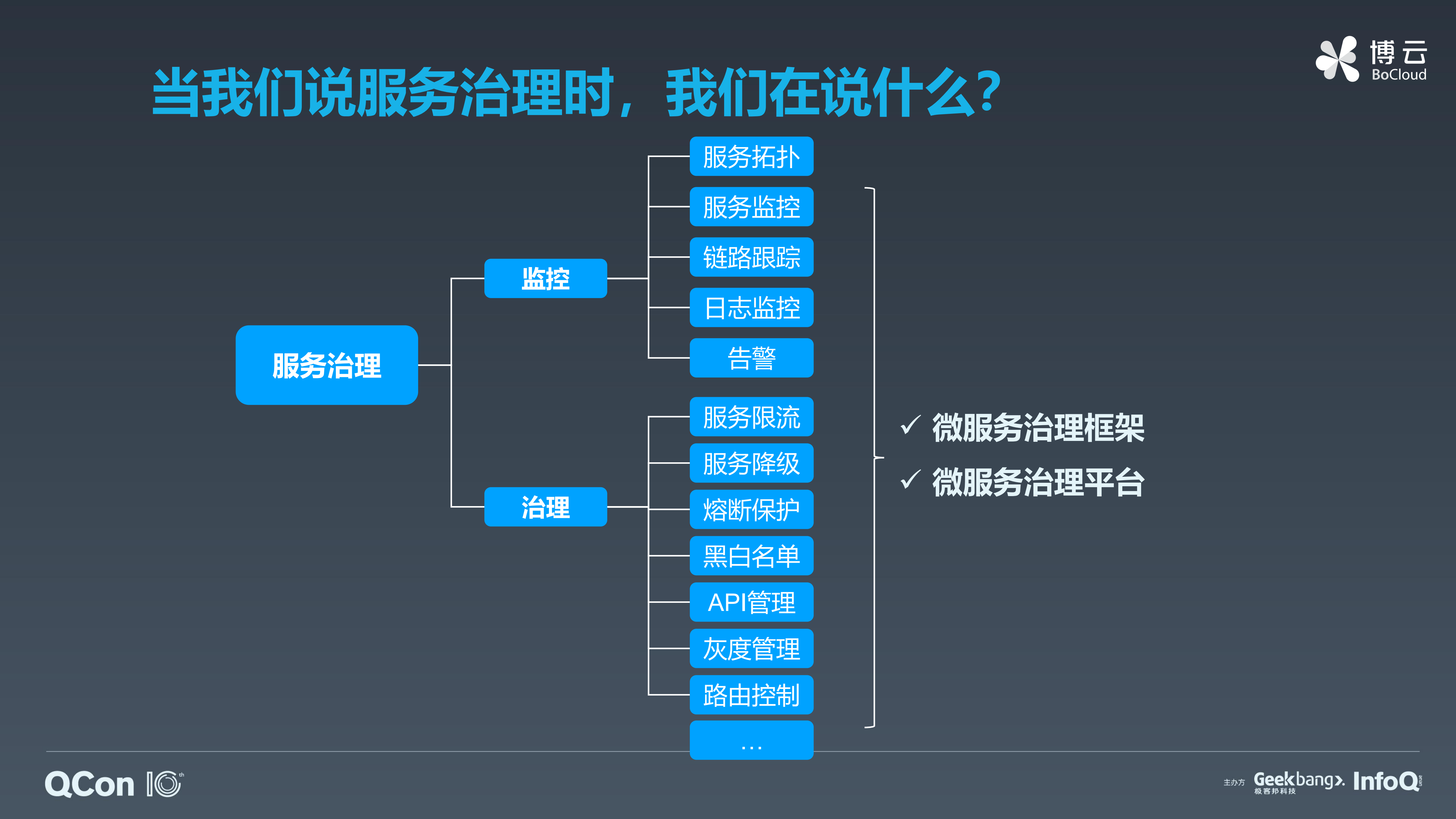多框架微服务治理解决方案及实践_ITIL之家(www.itilzj.com)_.PDF 第5页