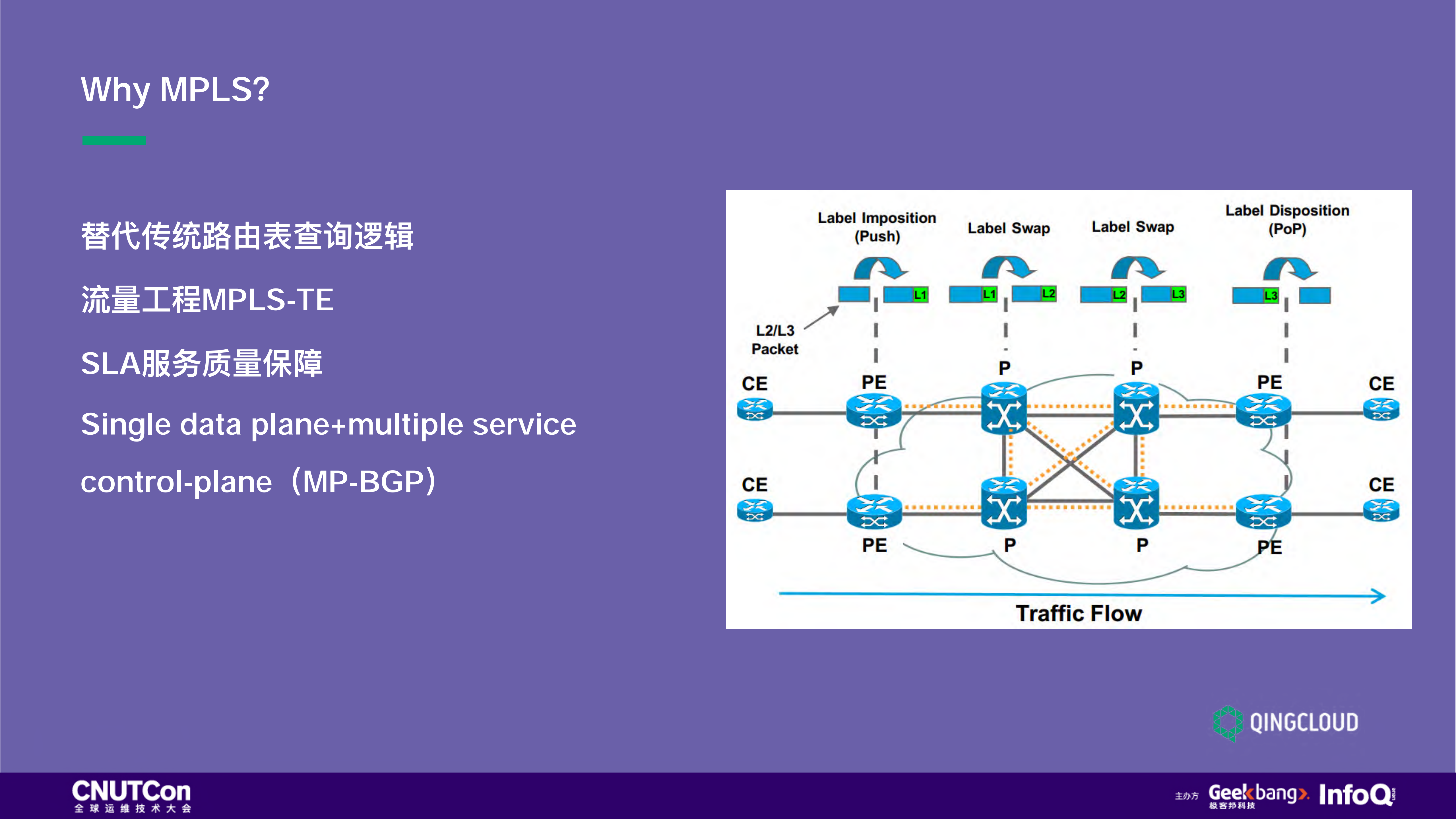 多活业务架构设计_ITIL之家(www.itilzj.com)_.PDF 第7页