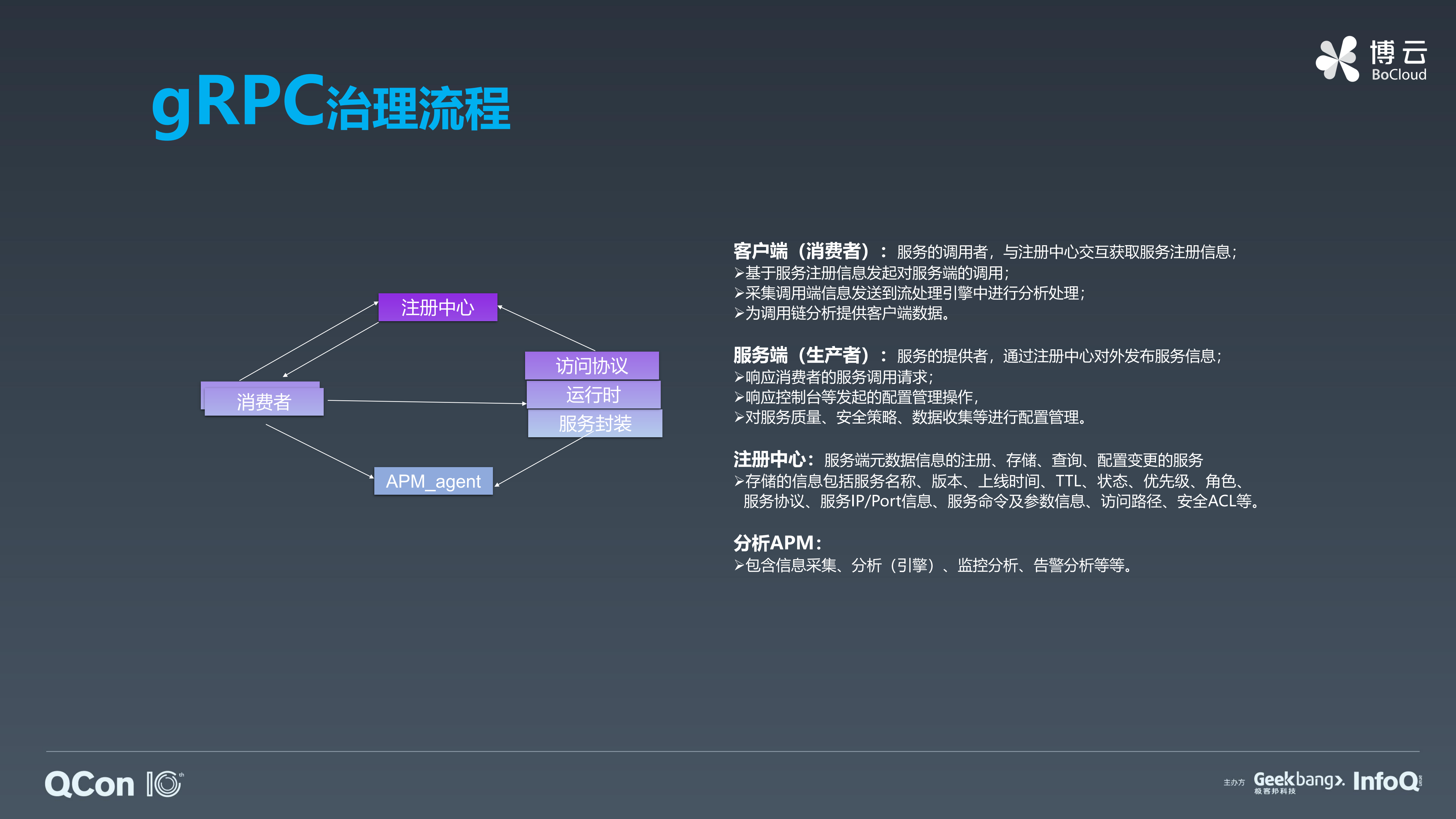 多框架微服务治理解决方案及实践_ITIL之家(www.itilzj.com)_.PDF 第10页