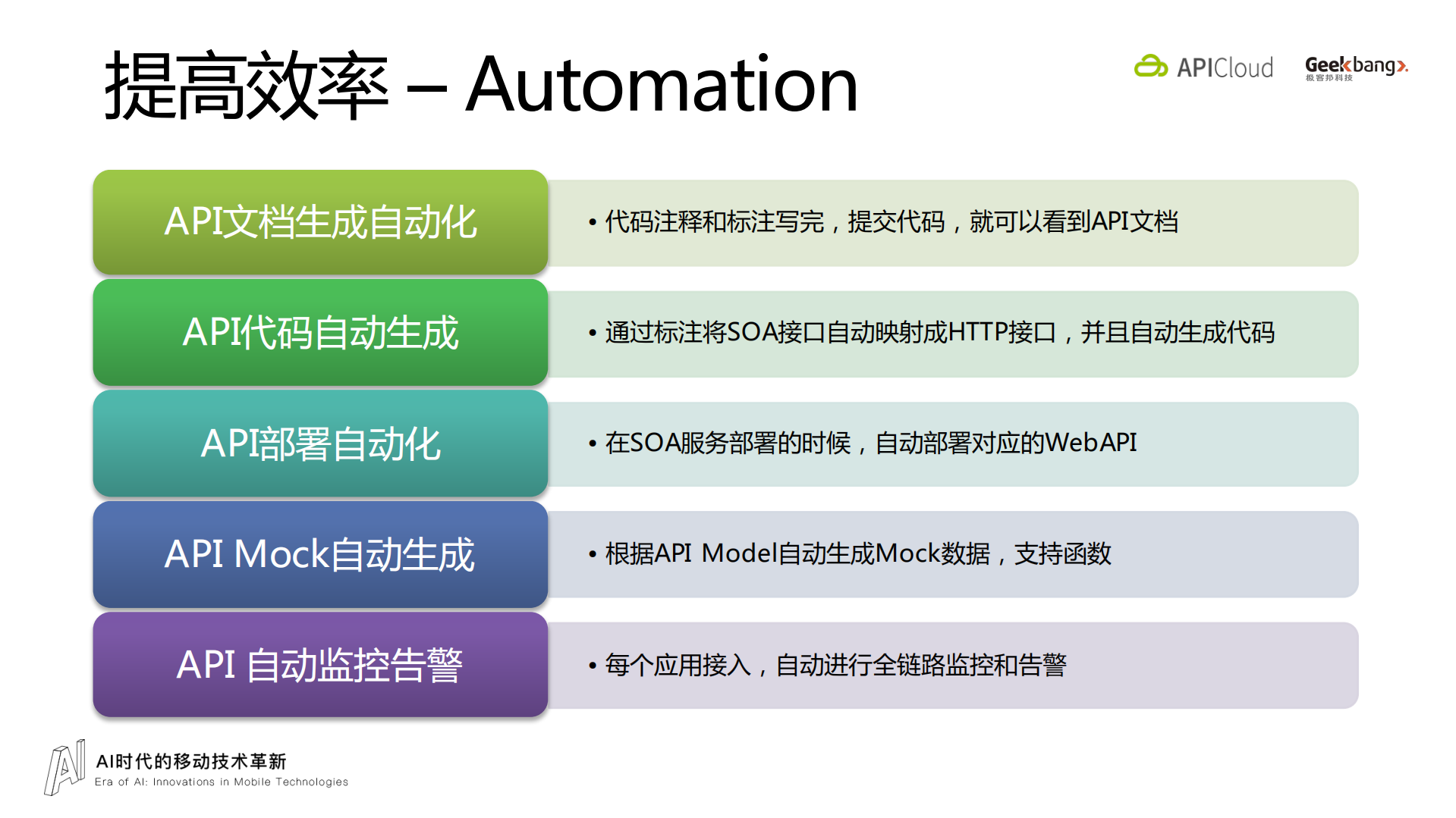 饿了么API+Everything+的实践_ITIL之家(www.itilzj.com)_.PDF 第8页