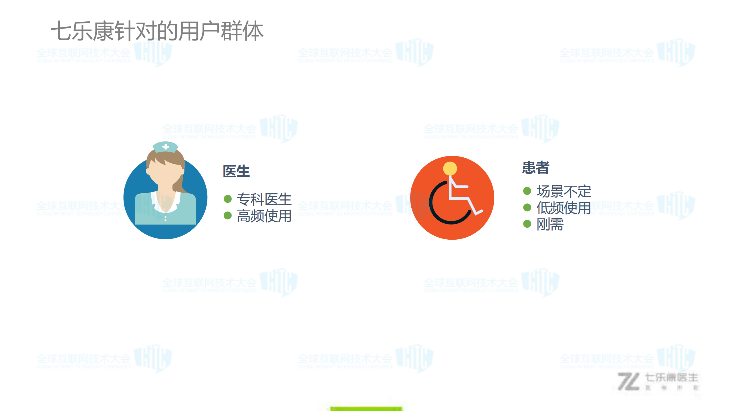 多业务场景下的灰度解决方案_ITIL之家(www.itilzj.com)_.PDF 第10页