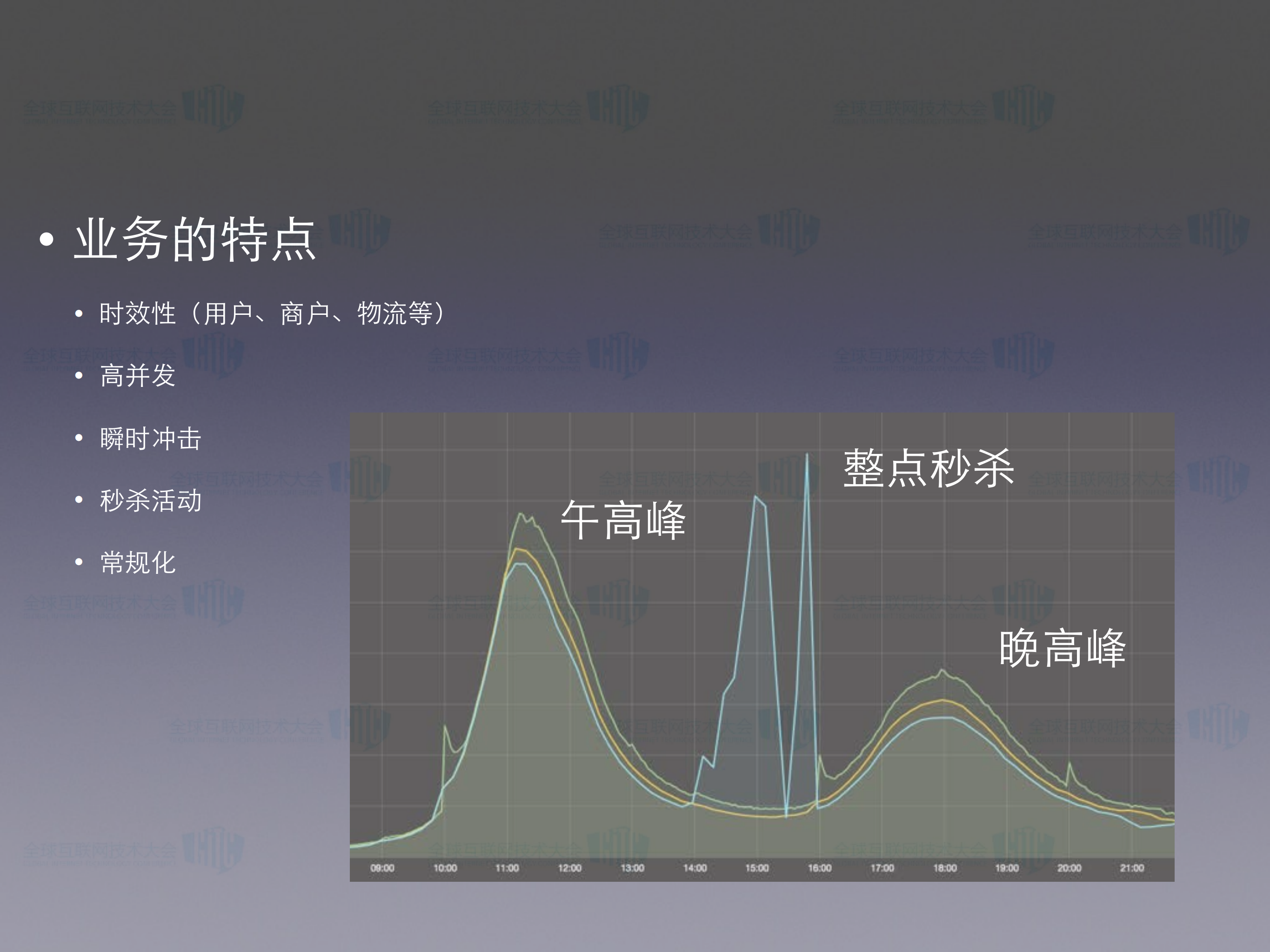 饿了么全链路压测的探索_ITIL之家(www.itilzj.com)_.PDF 第5页