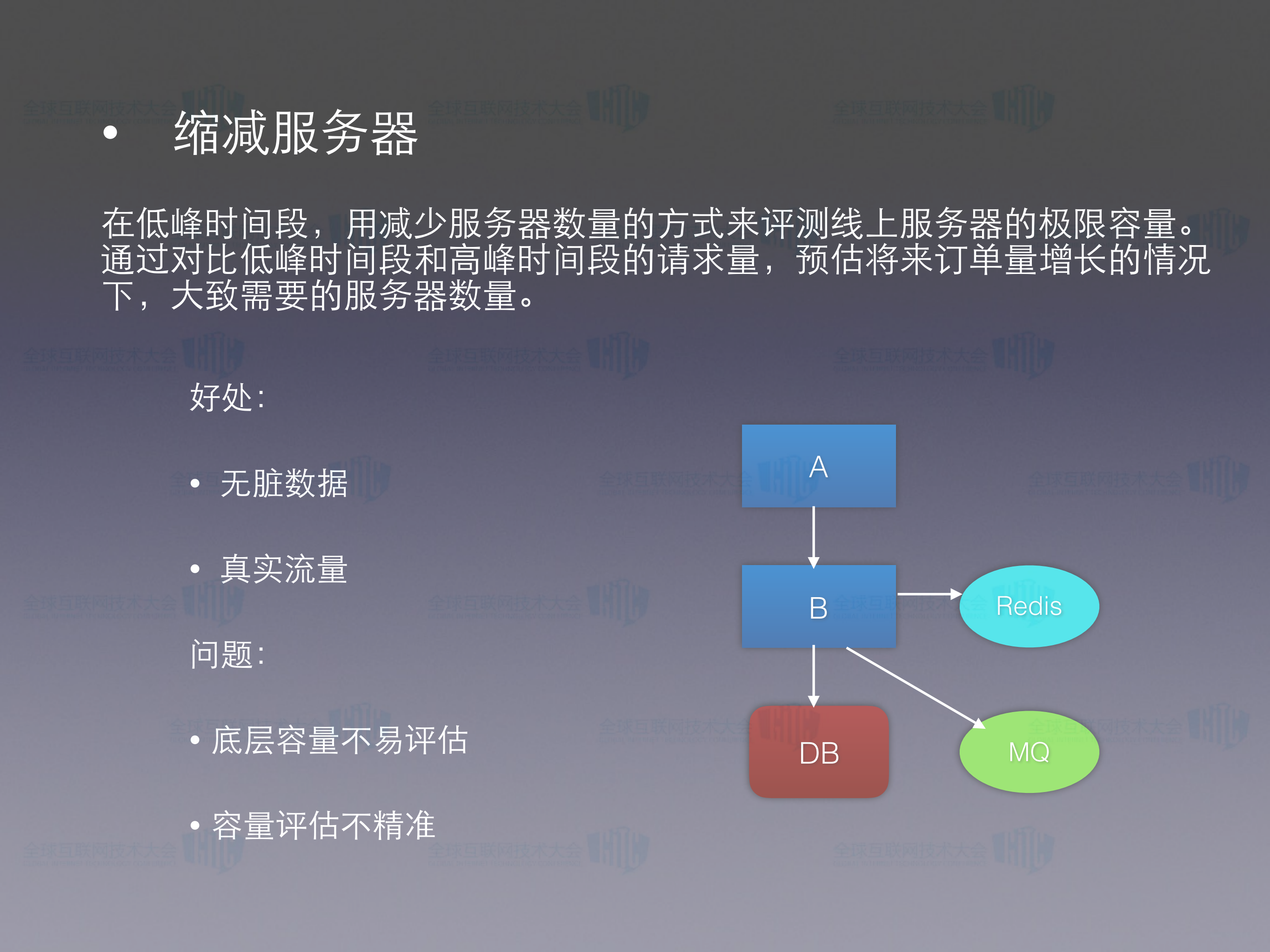 饿了么全链路压测的探索_ITIL之家(www.itilzj.com)_.PDF 第8页