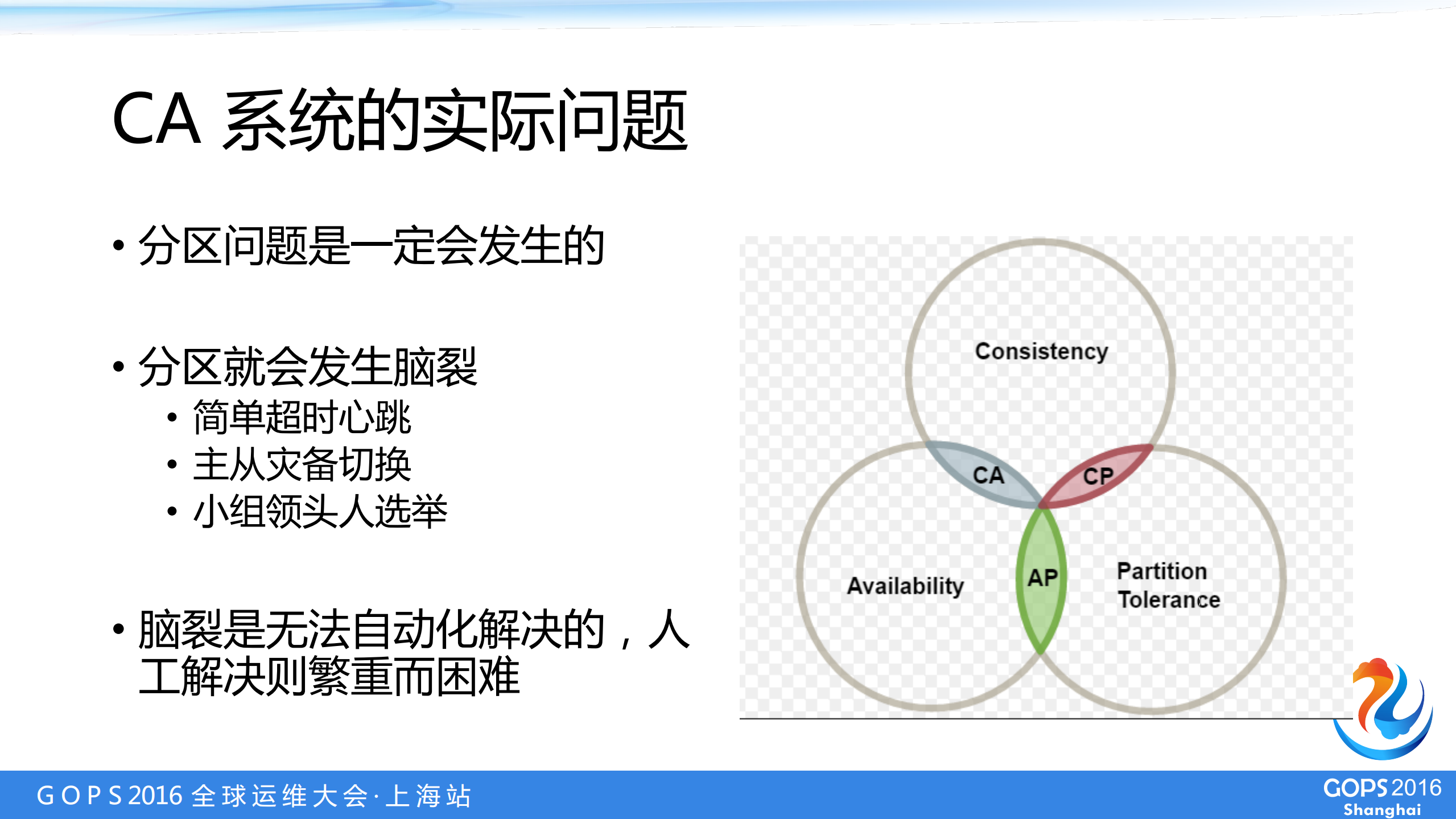 分布式共识系统在高可用架构中的应用_ITIL之家(www.itilzj.com)_.PDF 第3页