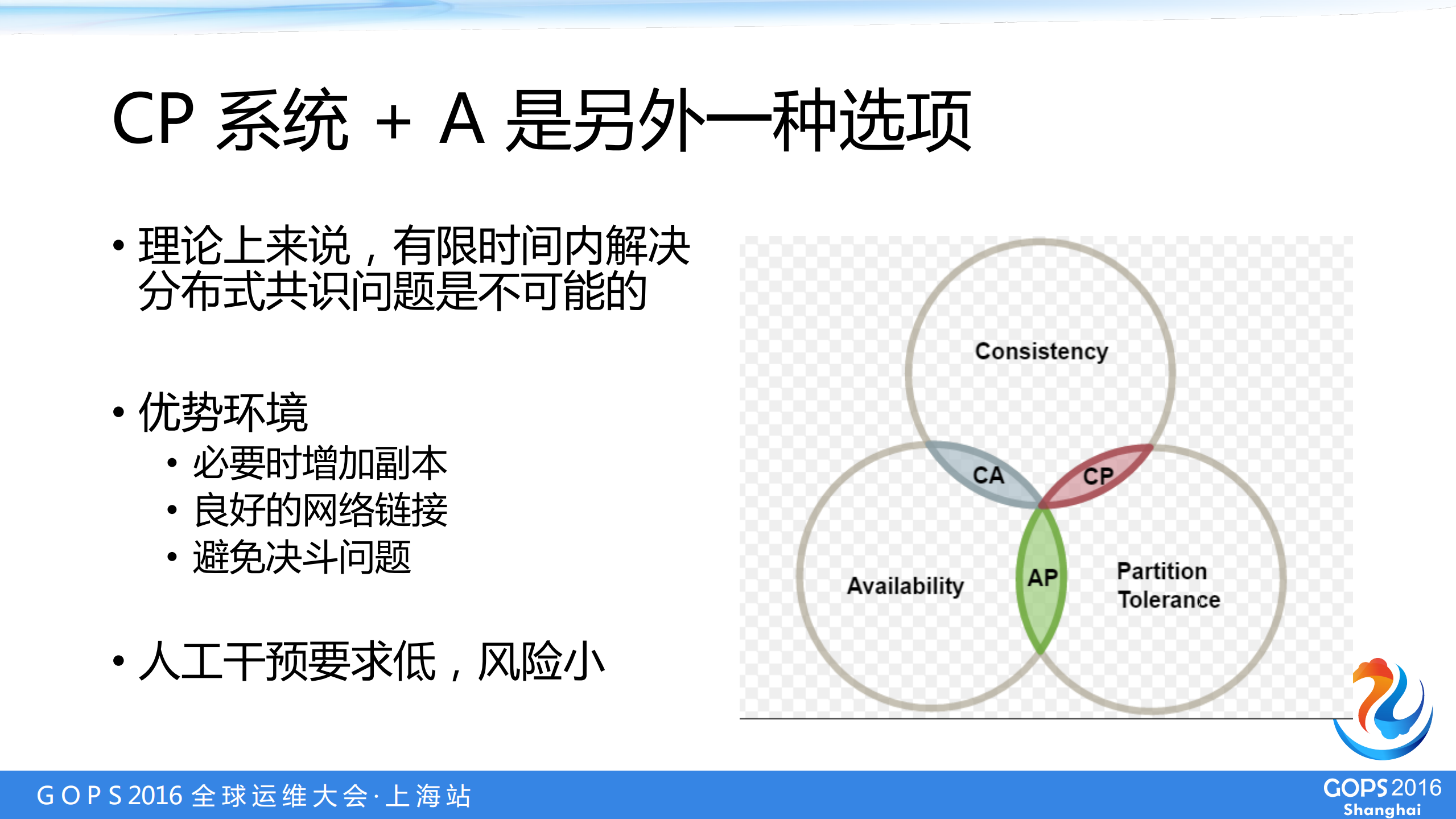 分布式共识系统在高可用架构中的应用_ITIL之家(www.itilzj.com)_.PDF 第4页