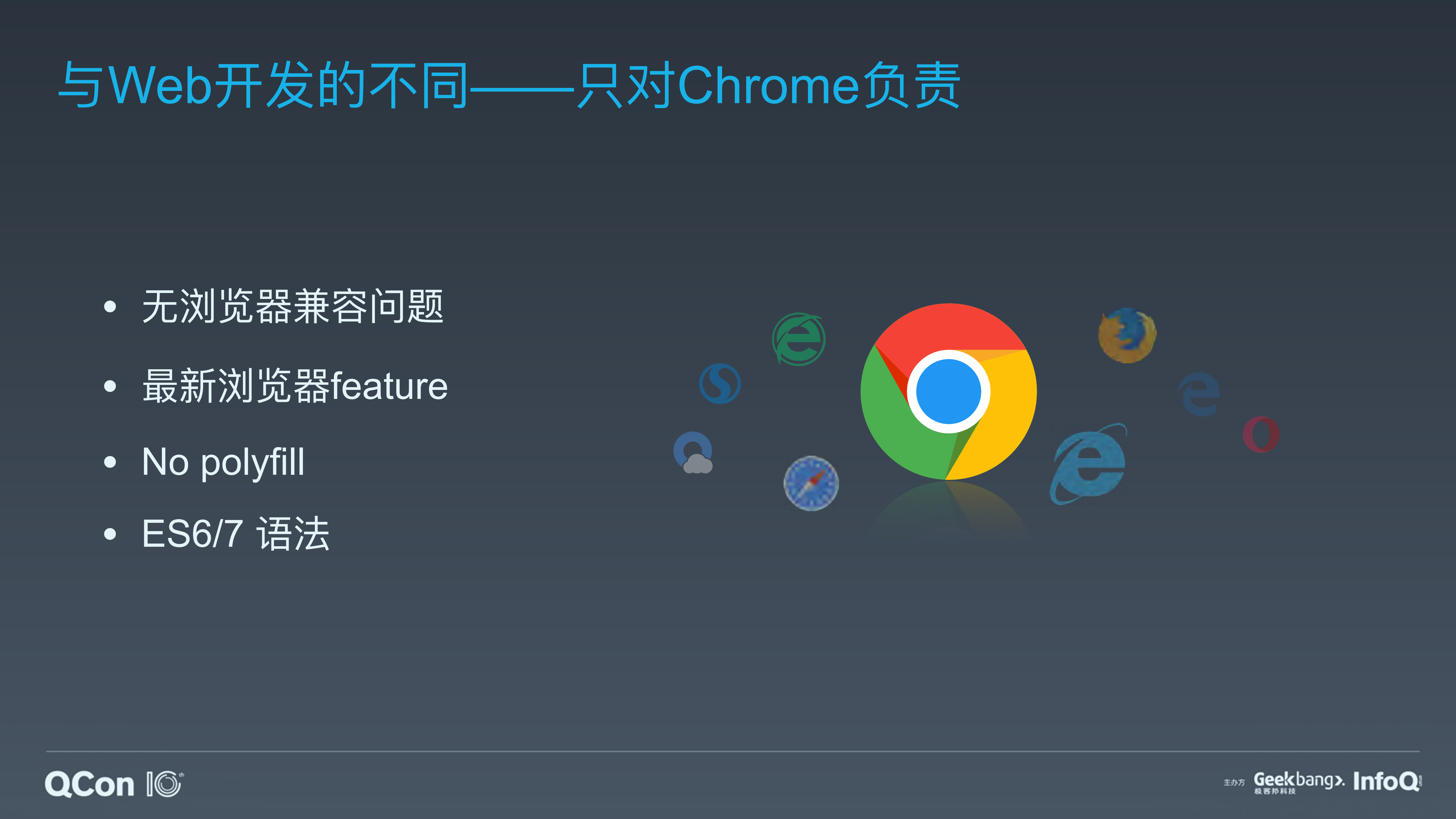 Electron+在企业+IM+前端工程实践_ITIL之家(www.itilzj.com)_.PDF 第9页