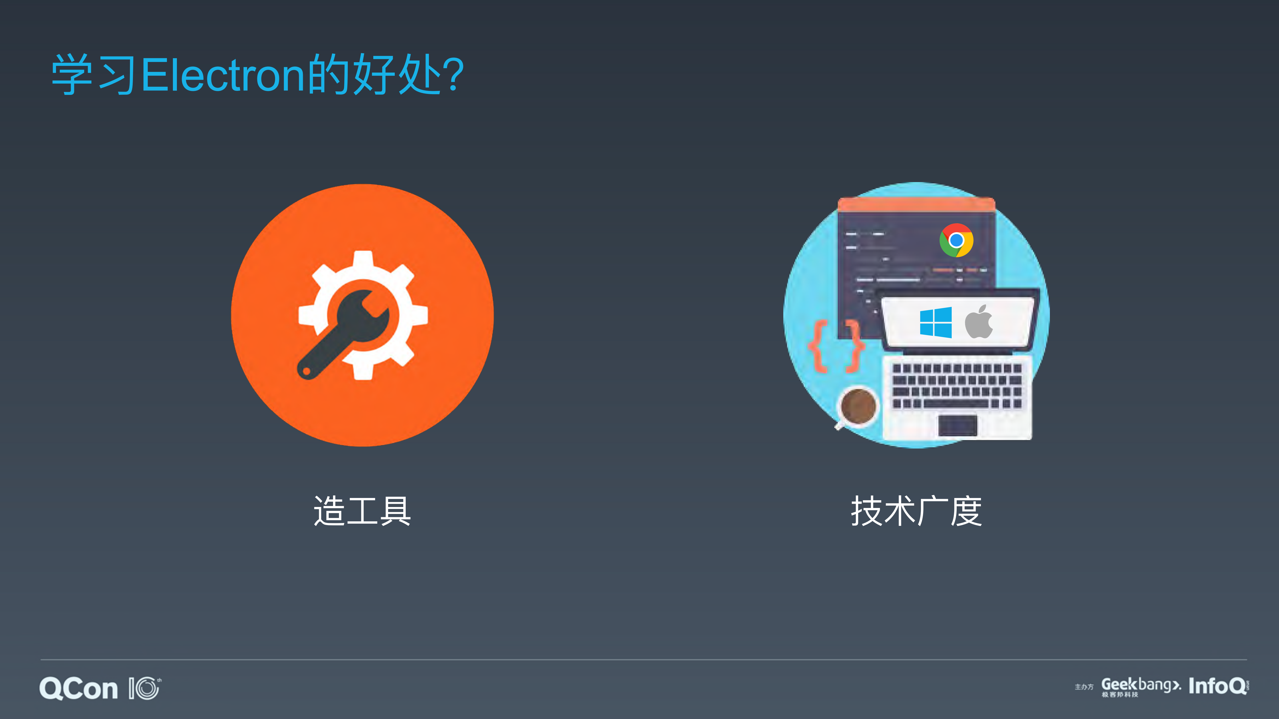Electron+在企业+IM+前端工程实践_ITIL之家(www.itilzj.com)_.PDF 第10页