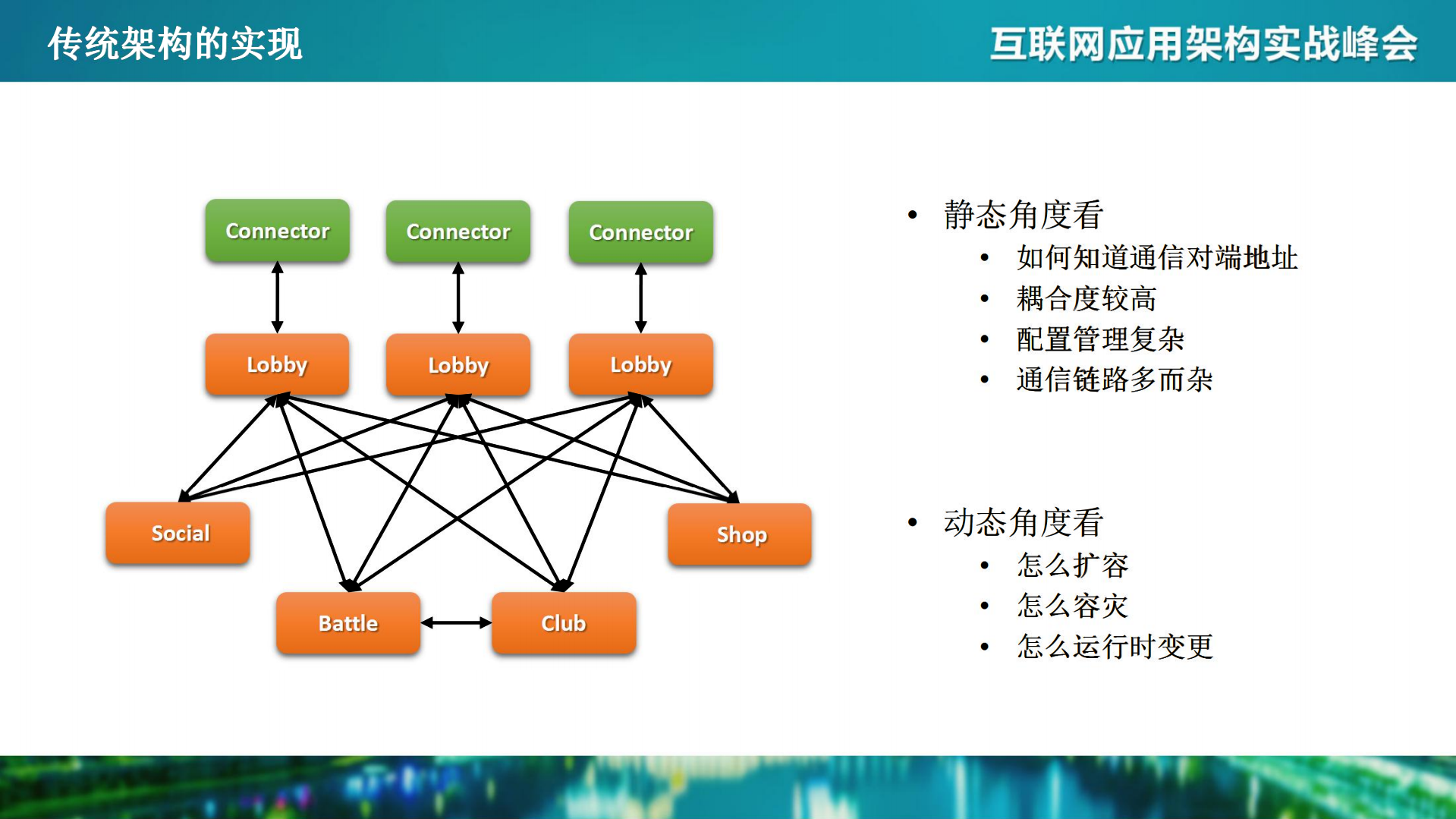 分布式系统游戏应用的后台架构设计_ITIL之家(www.itilzj.com)_.PDF 第5页