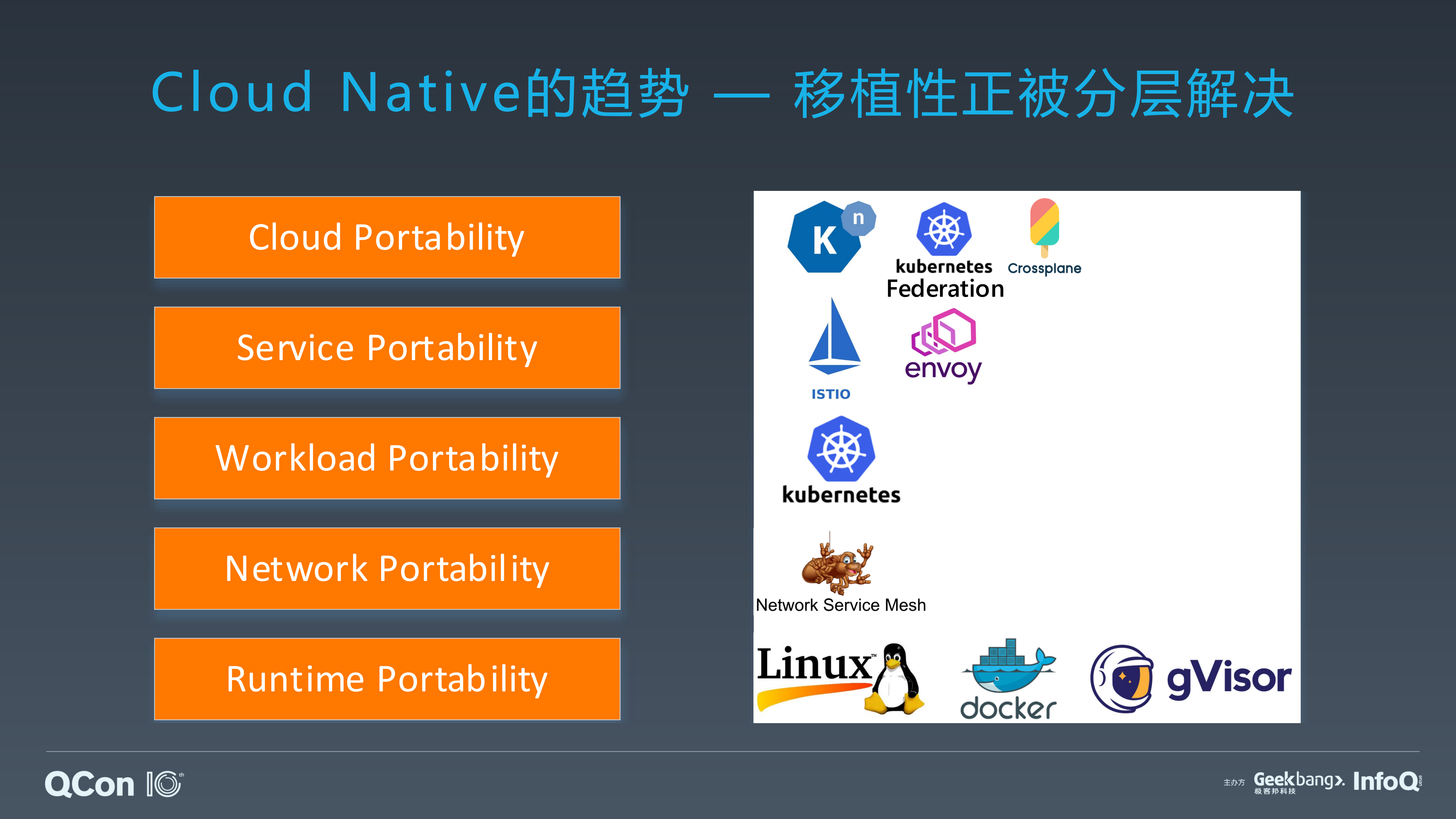 分布式应用的未来Distributionless_ITIL之家(www.itilzj.com)_.PDF 第6页