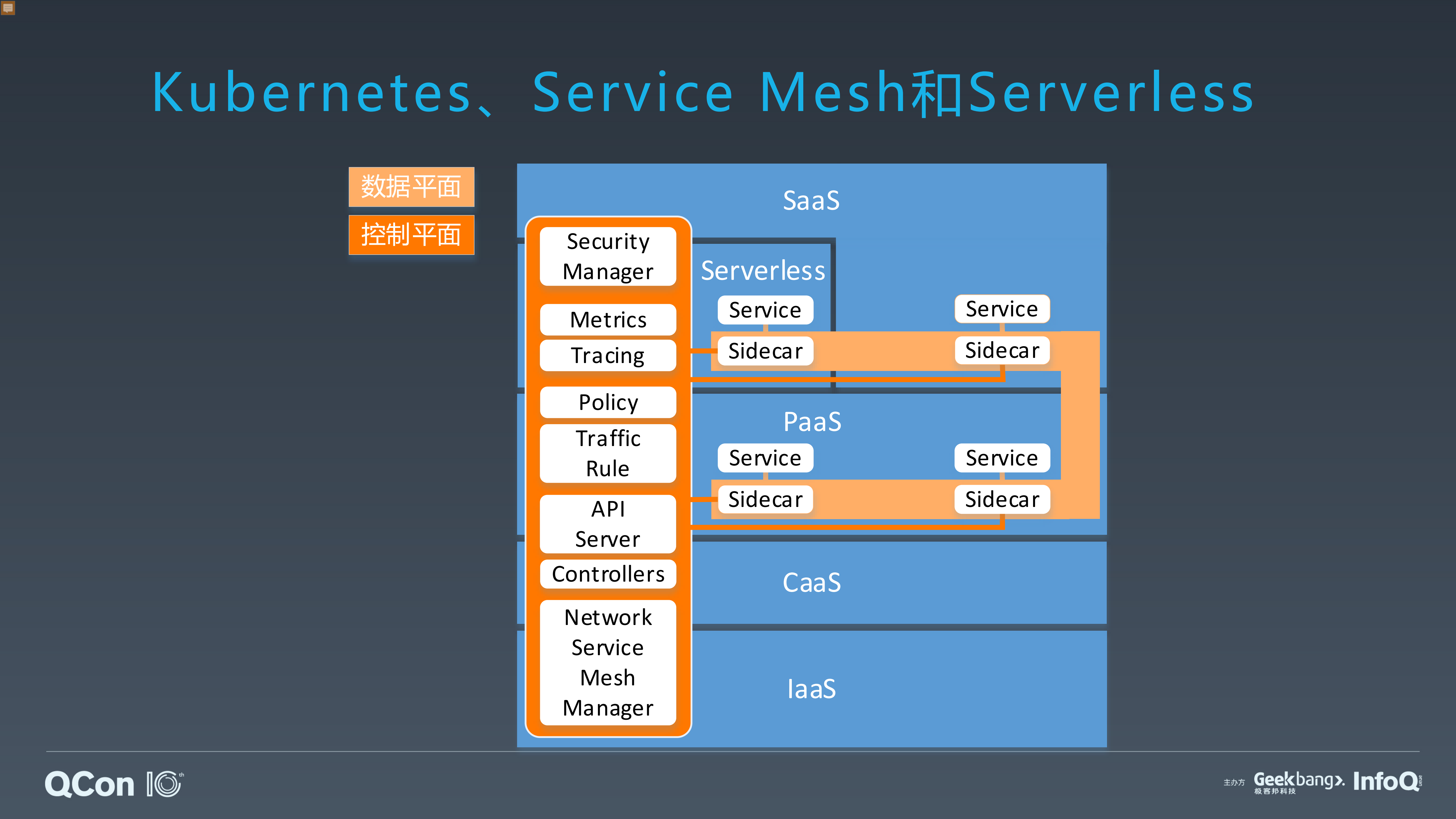 分布式应用的未来Distributionless_ITIL之家(www.itilzj.com)_.PDF 第9页