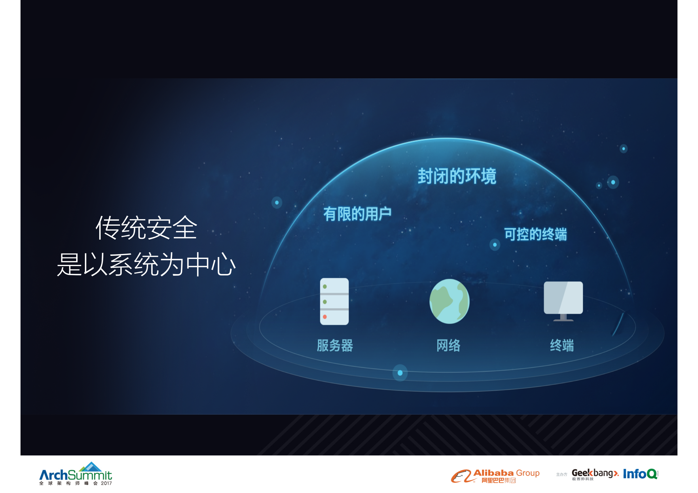 风控场景的模型平台架构_ITIL之家(www.itilzj.com)_.PDF 第5页