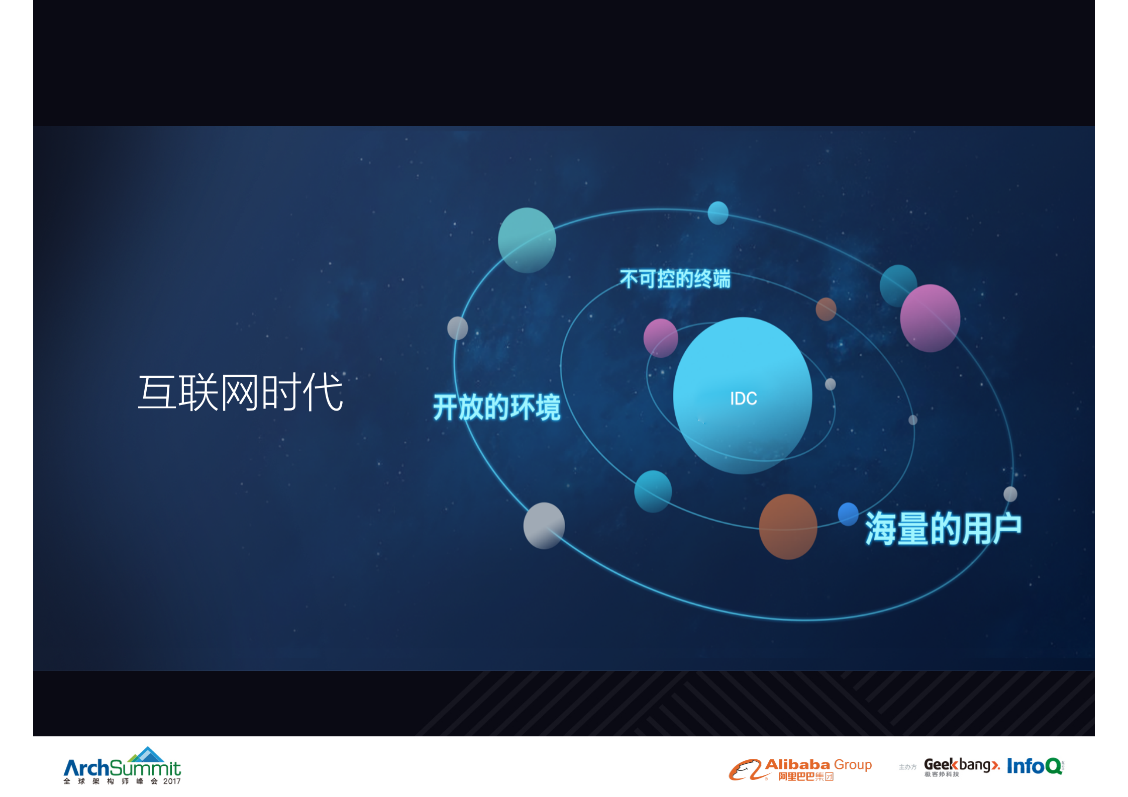 风控场景的模型平台架构_ITIL之家(www.itilzj.com)_.PDF 第6页