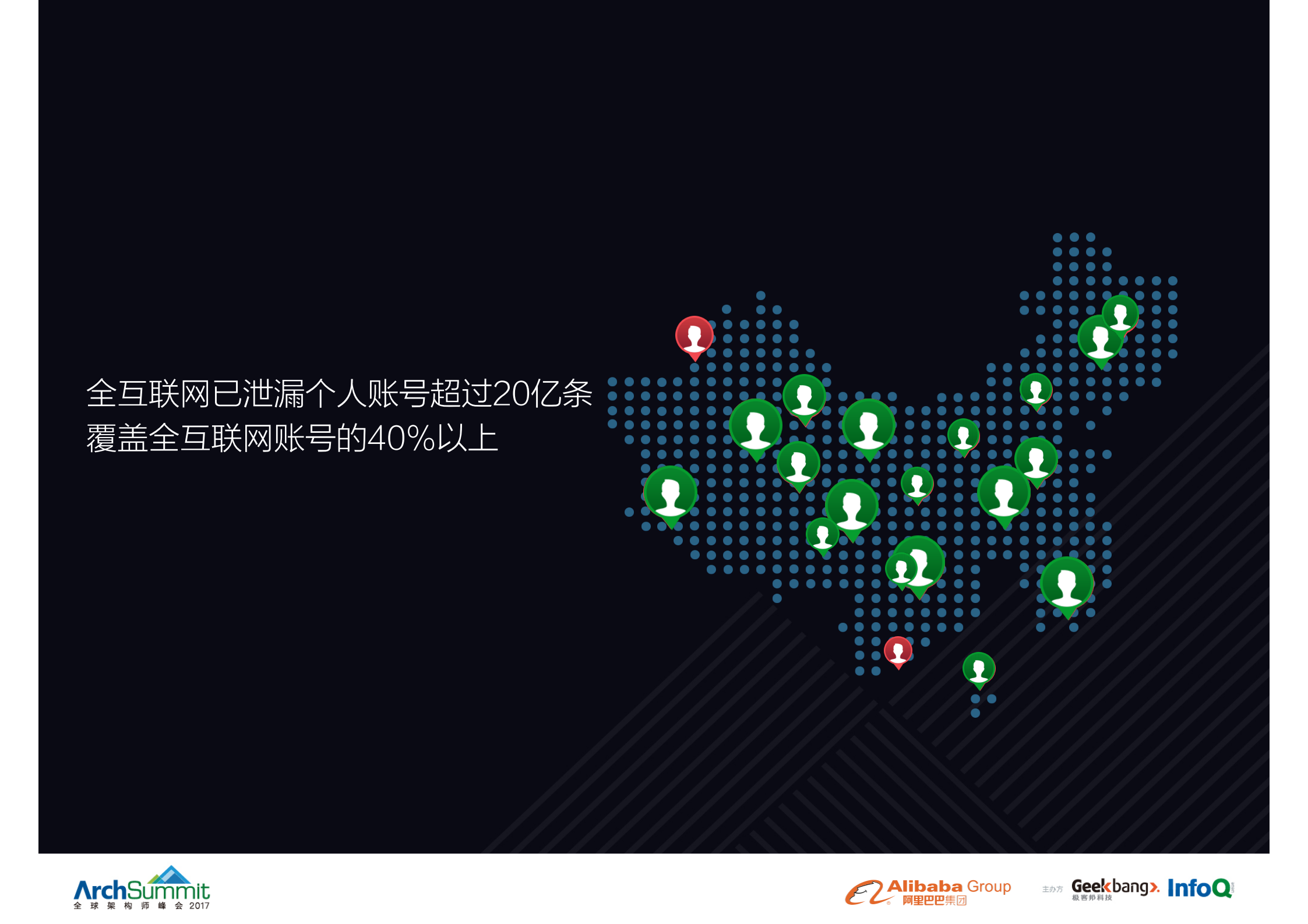 风控场景的模型平台架构_ITIL之家(www.itilzj.com)_.PDF 第7页