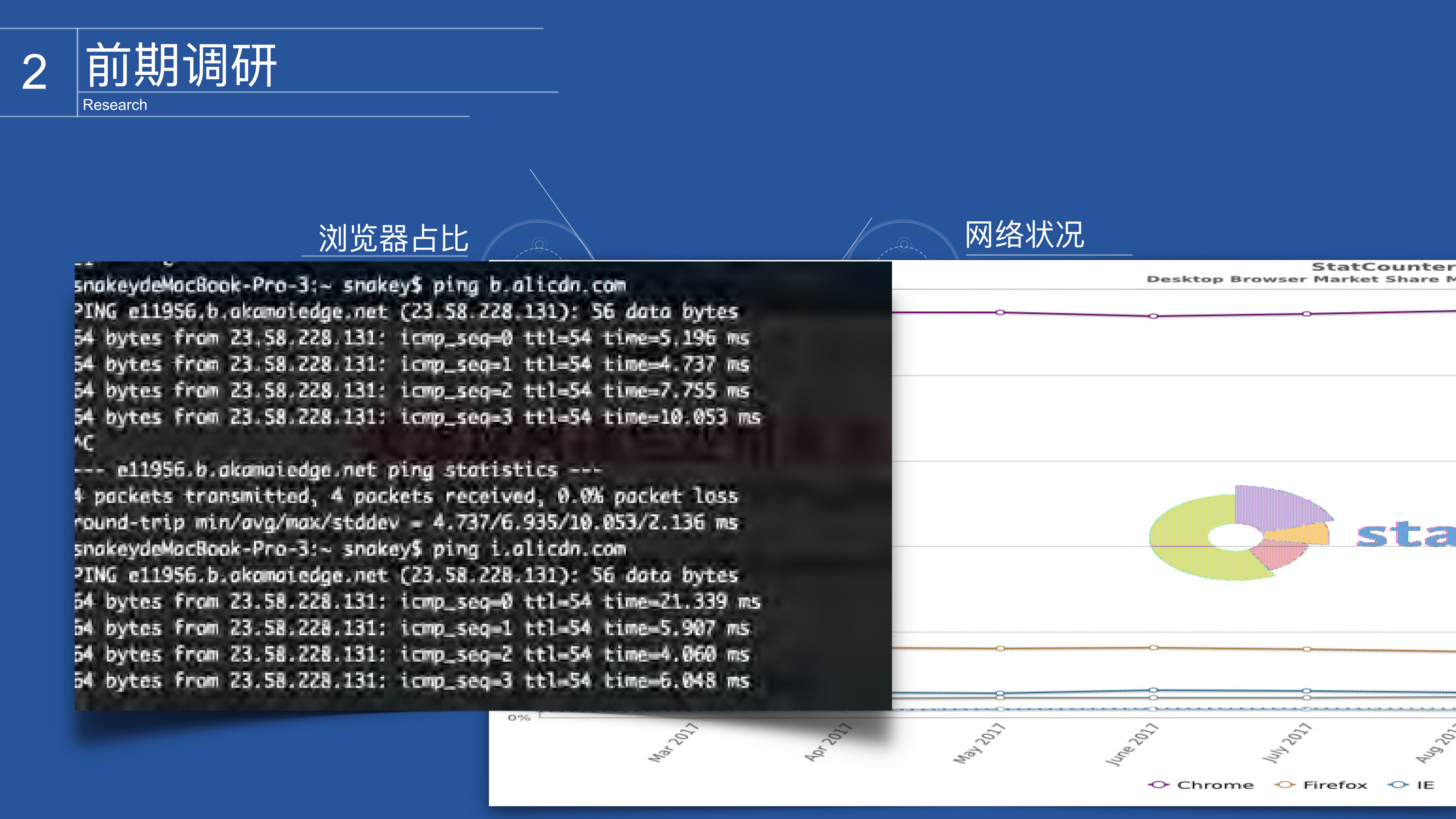 eWTP前端国际化技术架构_ITIL之家(www.itilzj.com)_.PDF 第10页