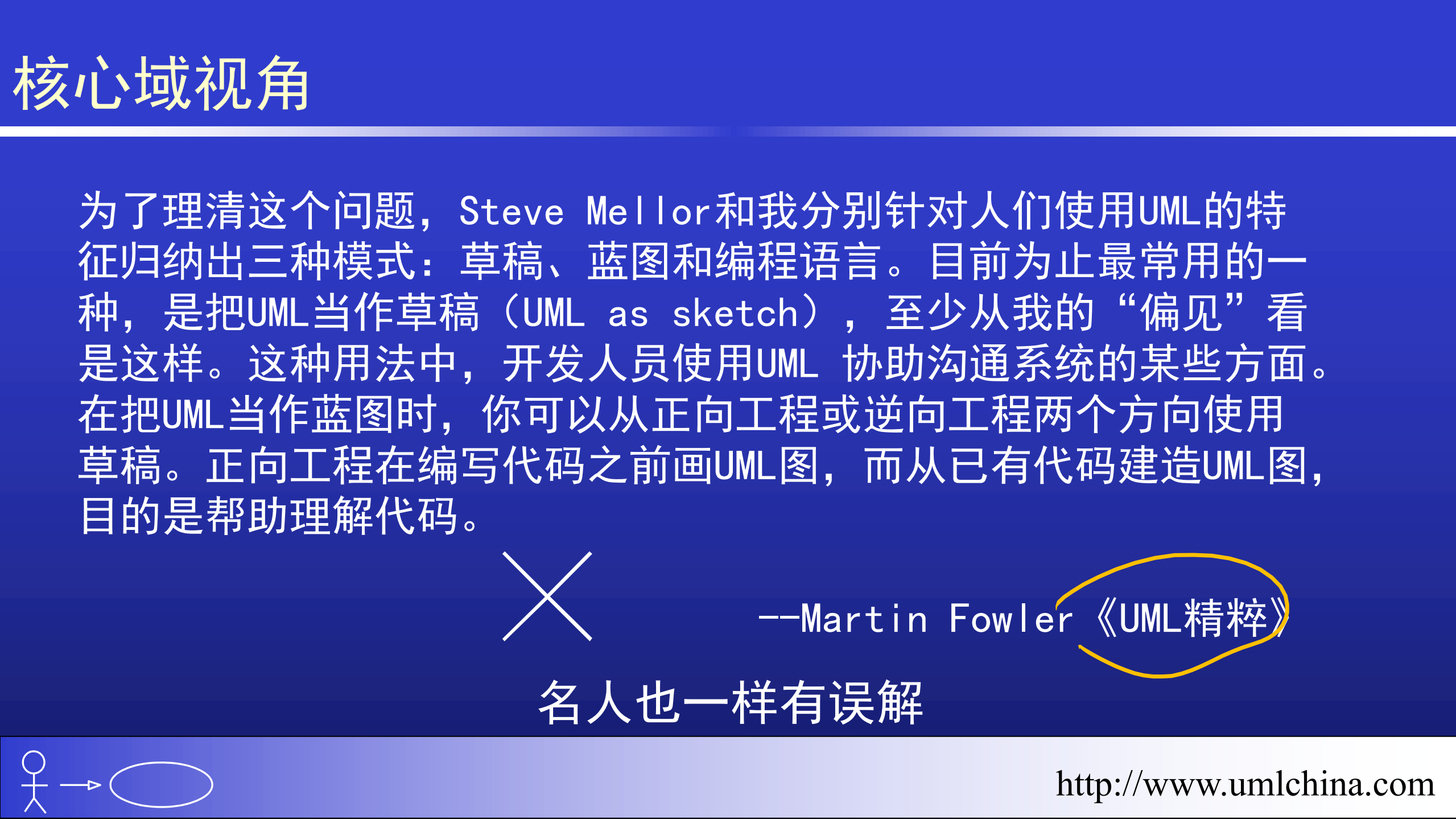 复杂领域模型的建模_ITIL之家(www.itilzj.com)_.PDF 第5页