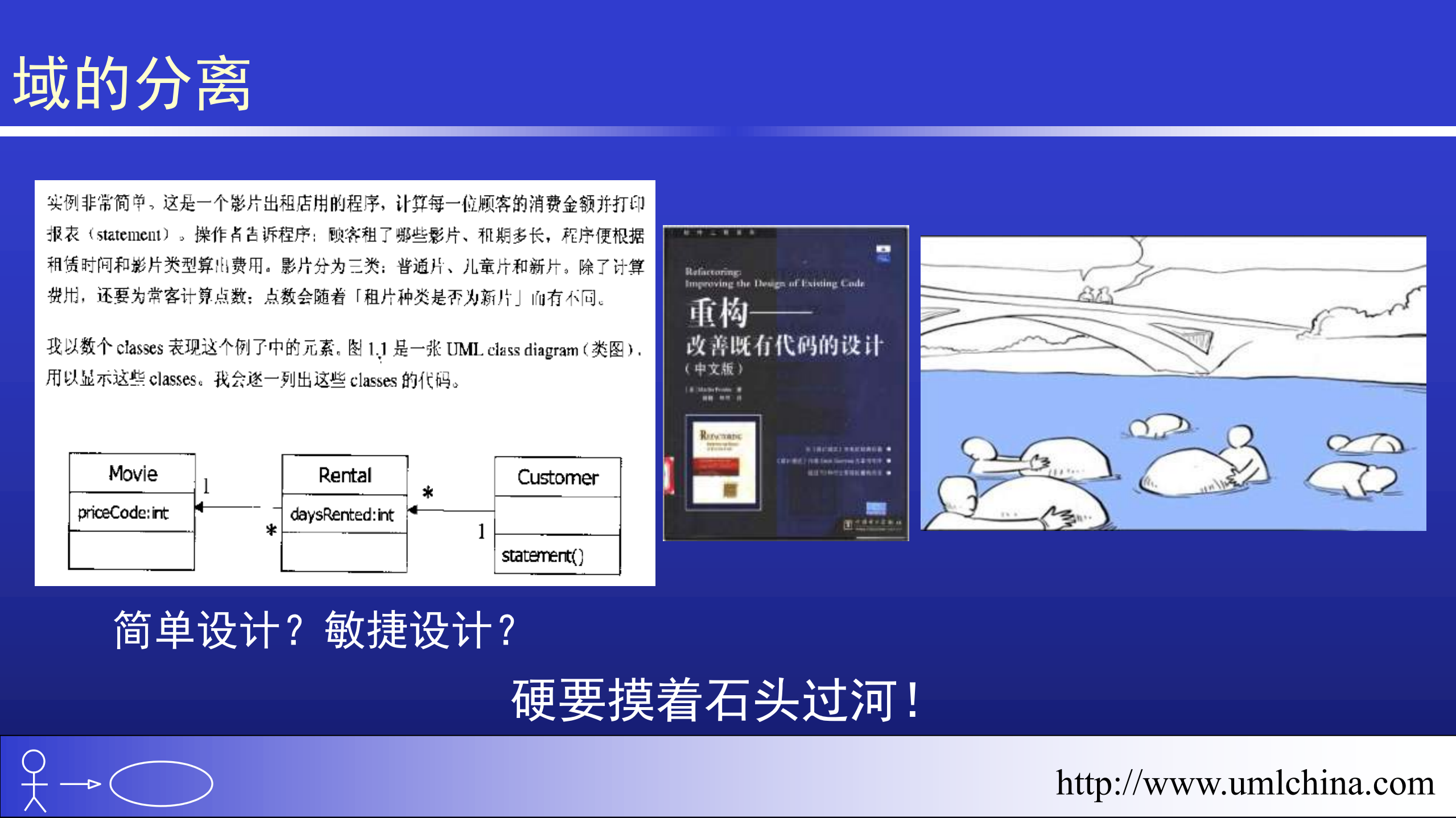 复杂领域模型的建模_ITIL之家(www.itilzj.com)_.PDF 第9页