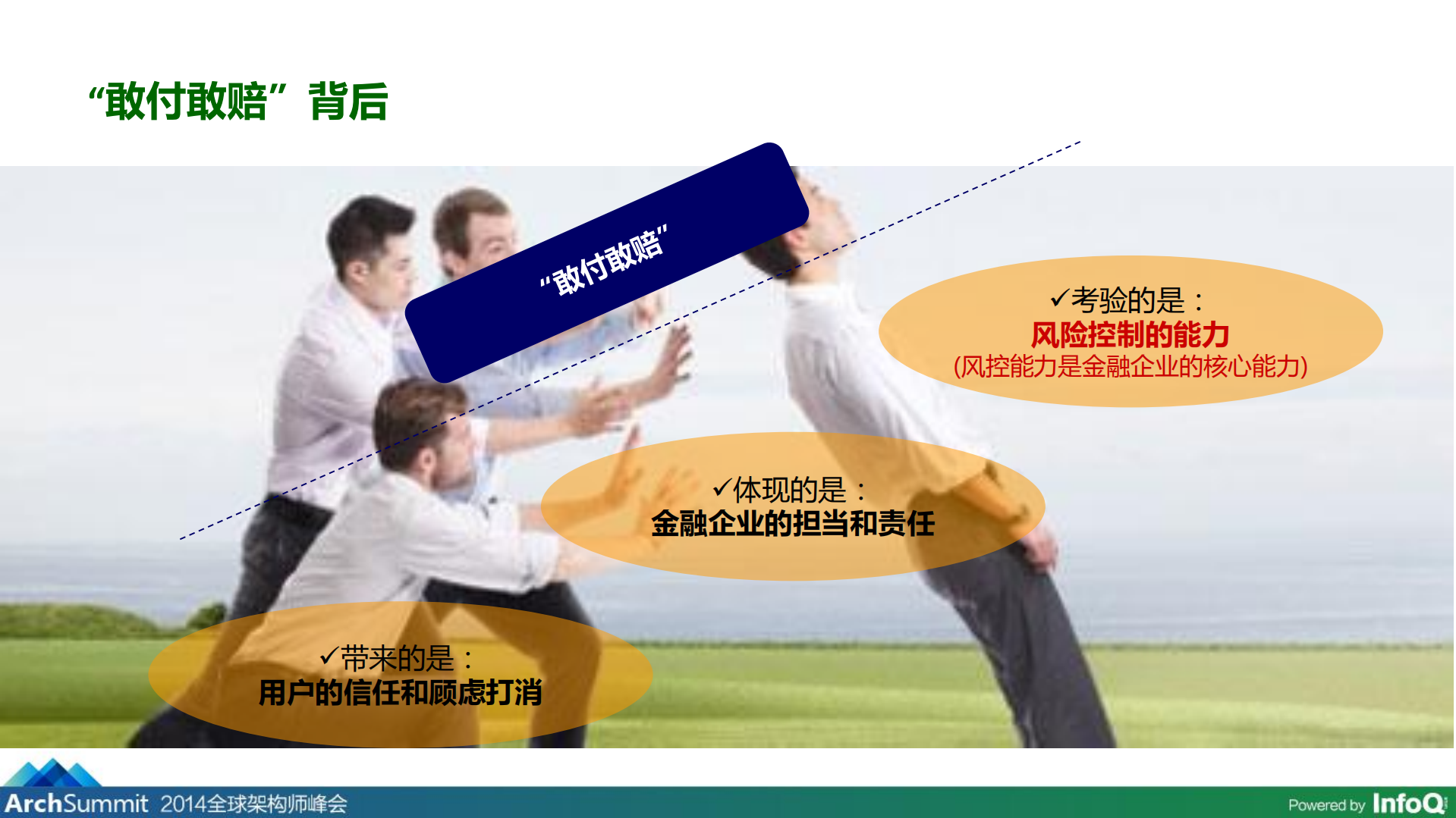 敢付敢赔背后的互联网实时风控技术_ITIL之家(www.itilzj.com)_.PDF 第5页