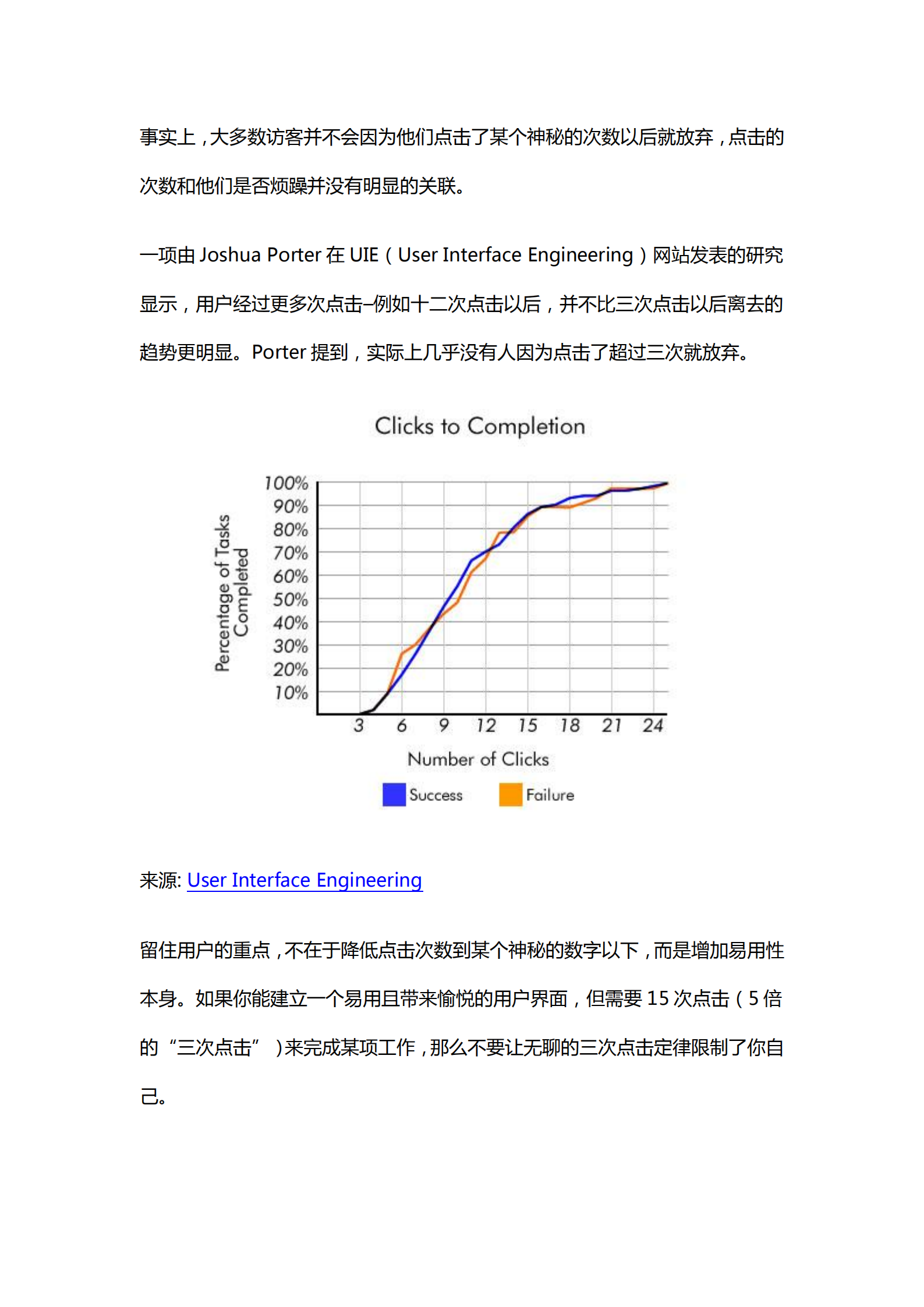 10个网站用户体验优化的研究结果_ITIL之家(www.itilzj.com)_.PDF 第2页
