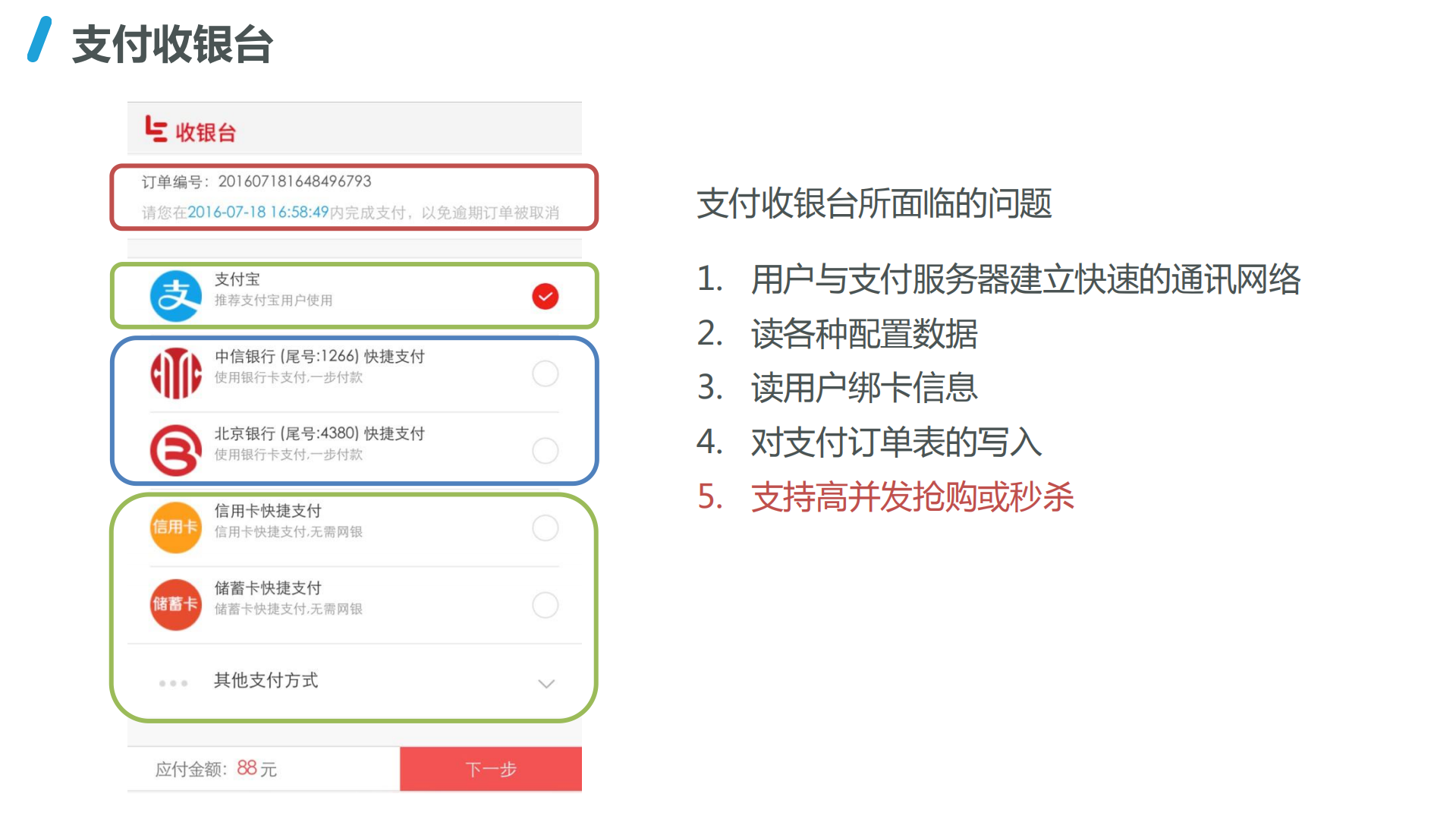 高并发支付系统架构设计与实践_ITIL之家(www.itilzj.com)_.PDF 第2页