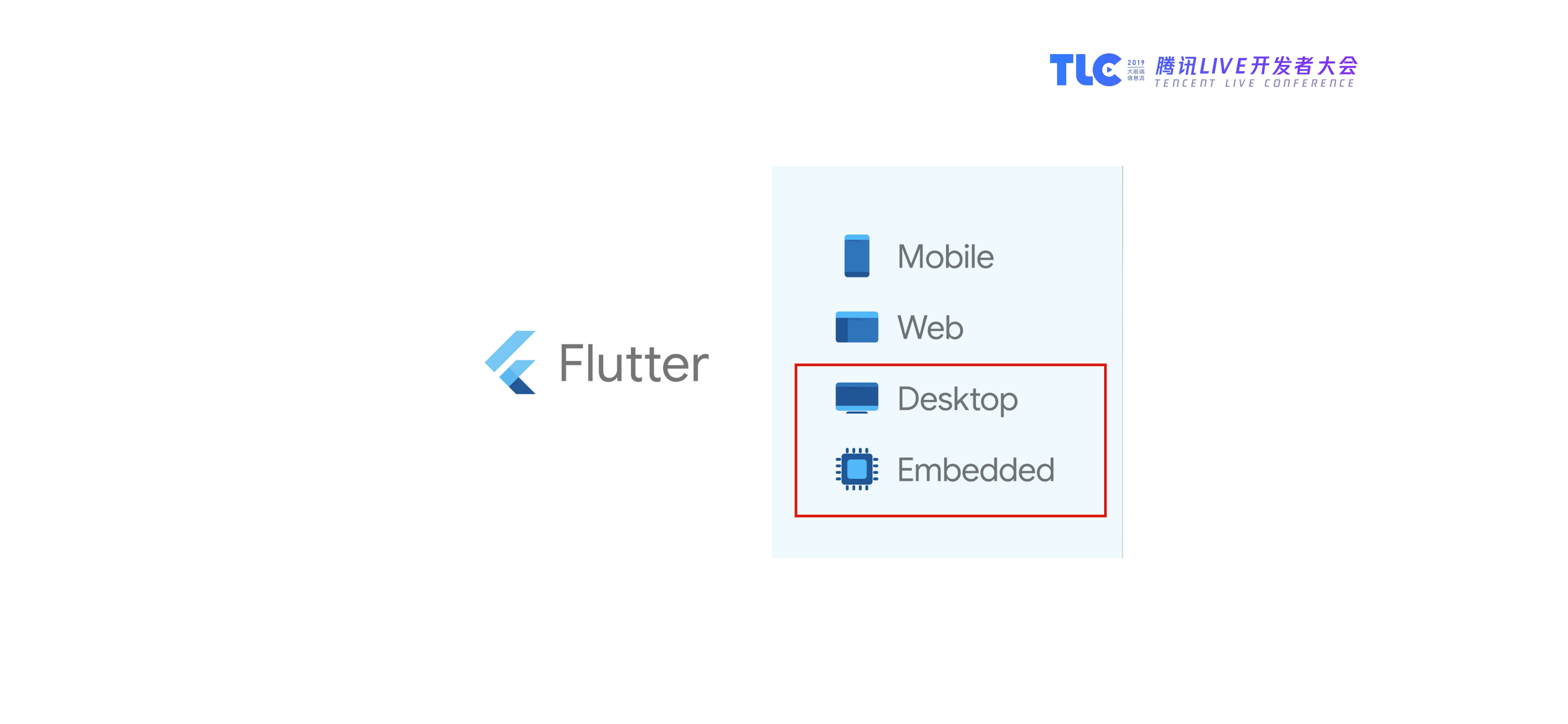 Flutter+on+Desktop_ITIL之家(www.itilzj.com)_.PDF 第4页