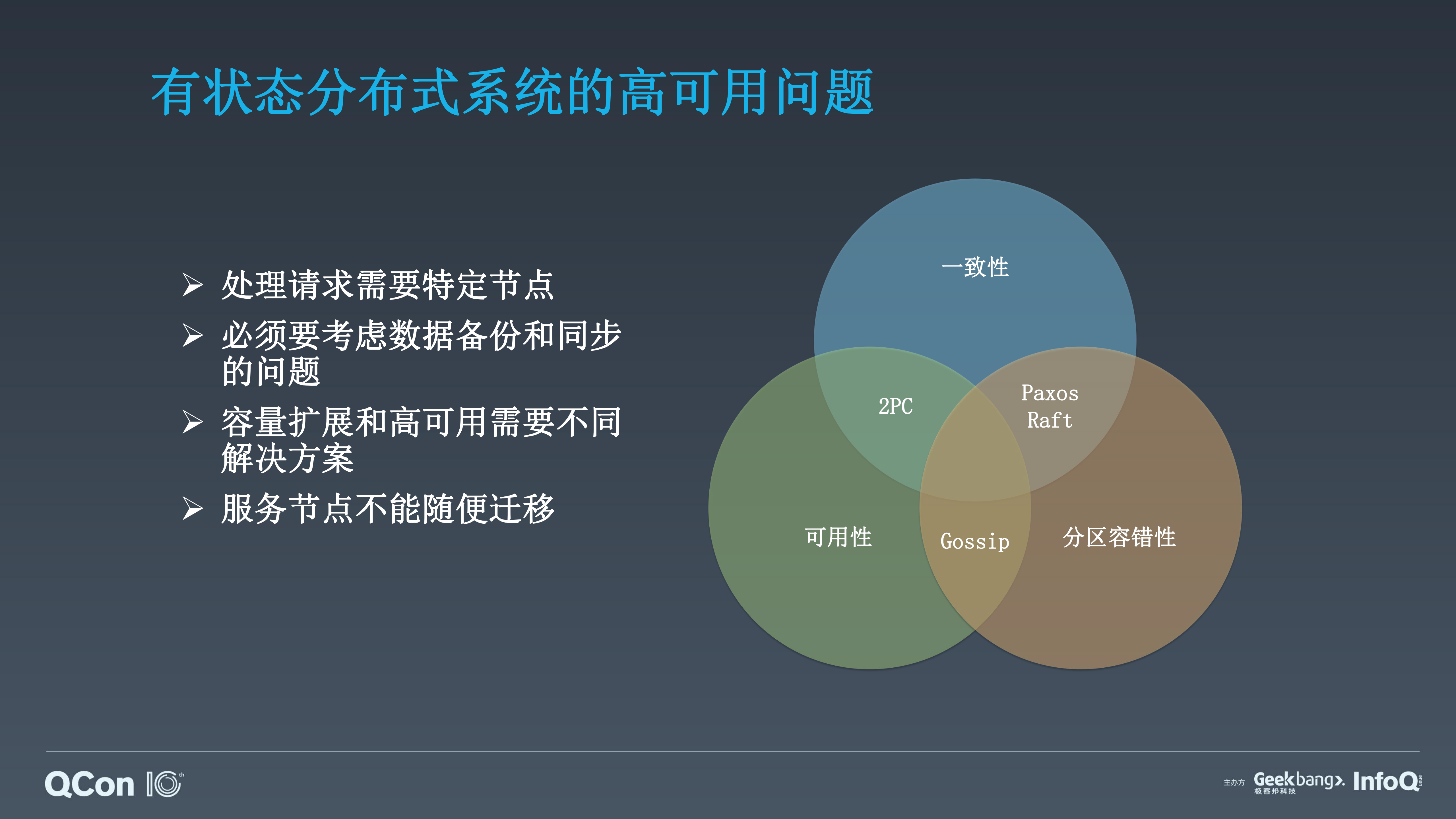 高可用分布式系统的设计之道_ITIL之家(www.itilzj.com)_.PDF 第5页