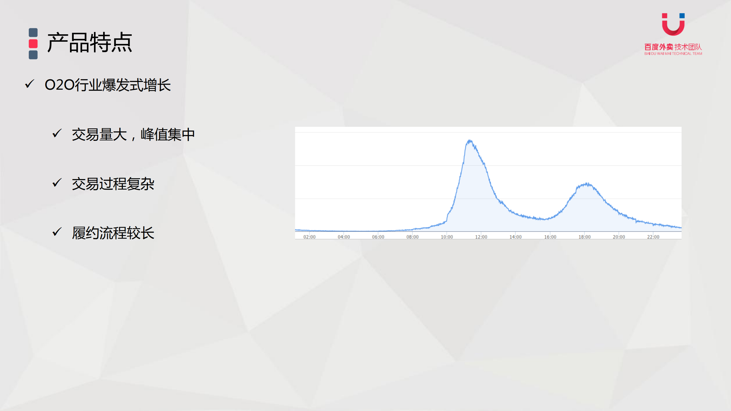 高速发展业务的架构应对实践_ITIL之家(www.itilzj.com)_.PDF 第4页