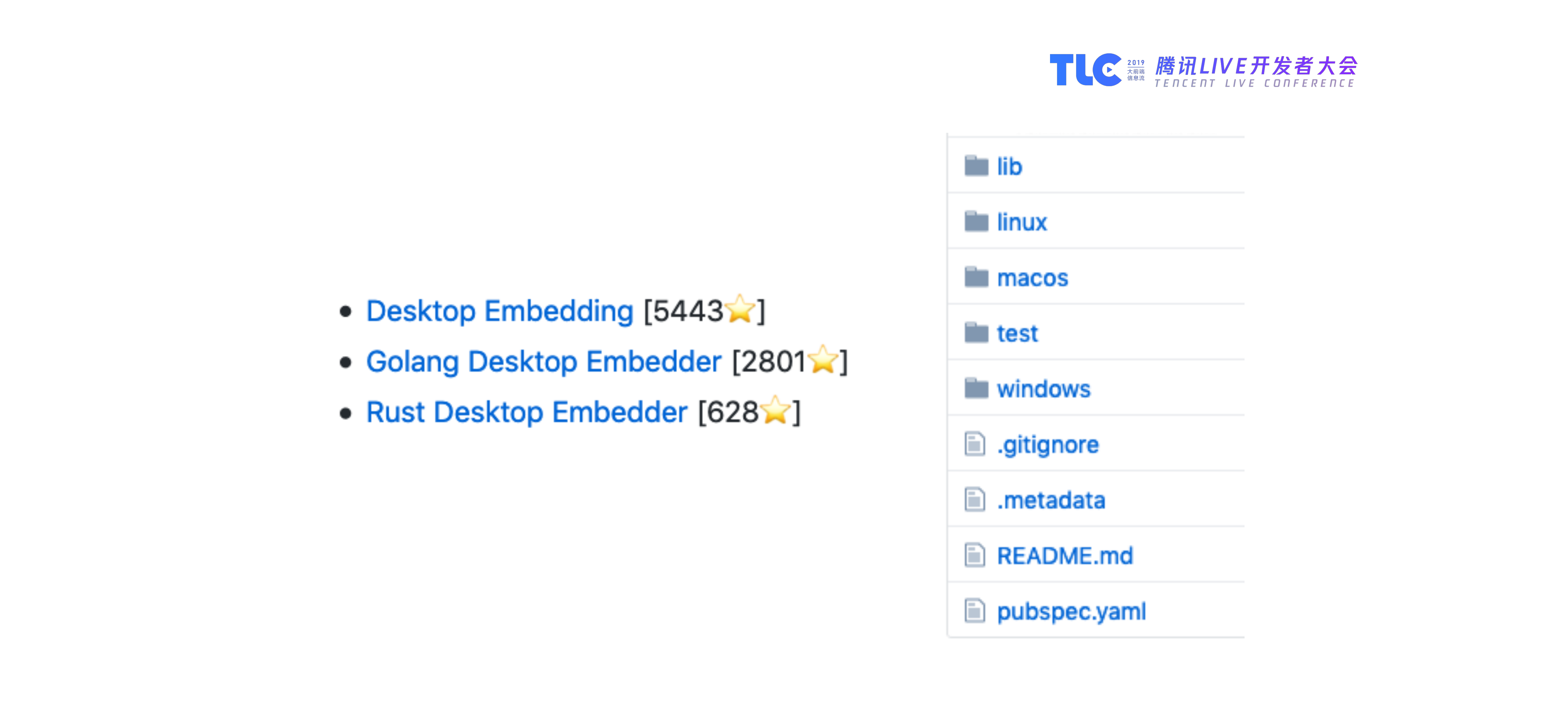 Flutter+on+Desktop_ITIL之家(www.itilzj.com)_.PDF 第7页