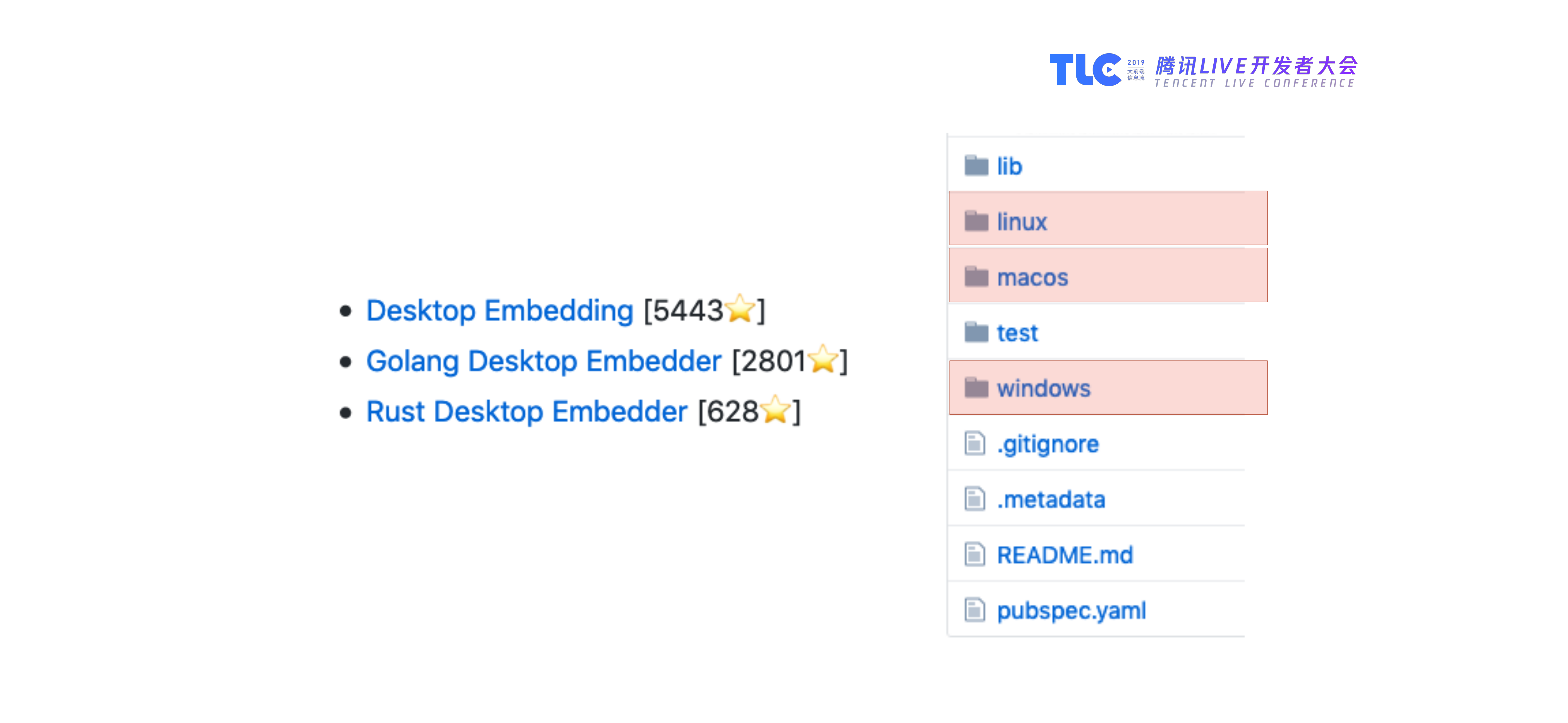 Flutter+on+Desktop_ITIL之家(www.itilzj.com)_.PDF 第8页