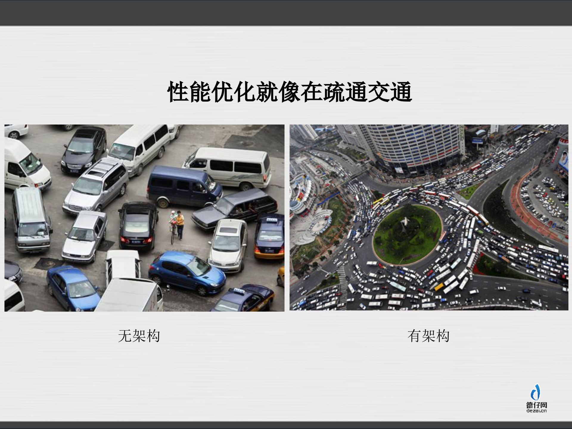 高性能系统实践_ITIL之家(www.itilzj.com)_.PPTX 第7页
