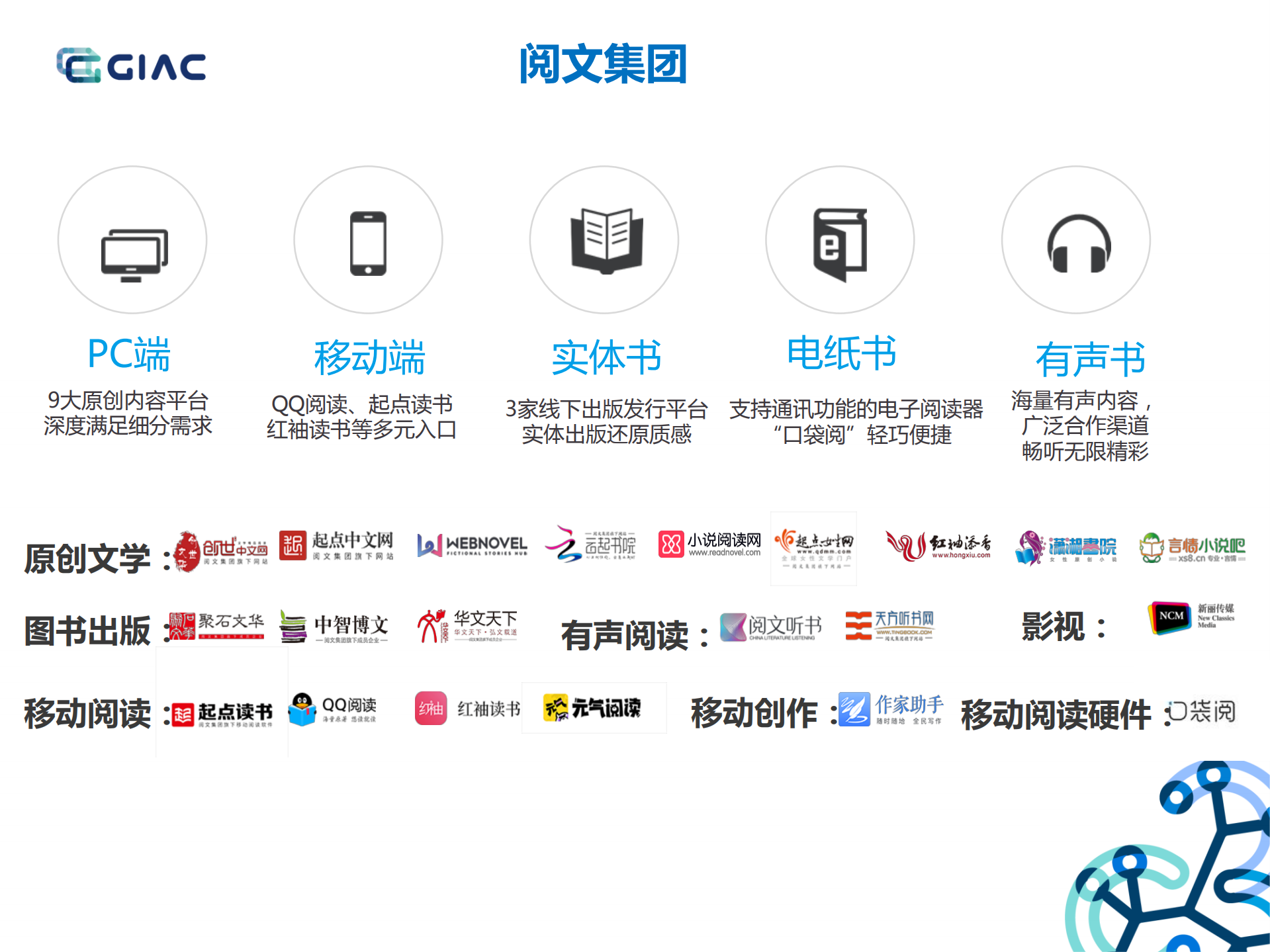 个人成长从码农到架构师_ITIL之家(www.itilzj.com)_.PDF 第2页