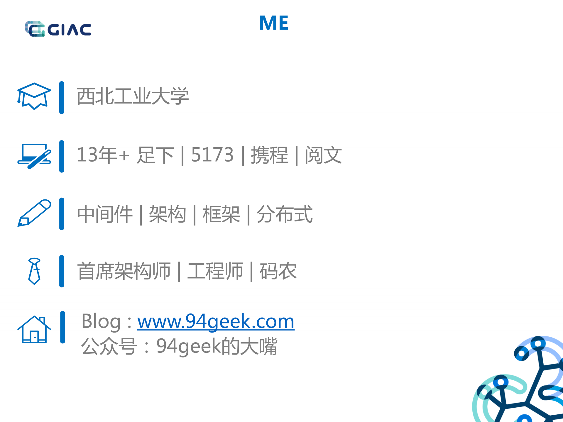 个人成长从码农到架构师_ITIL之家(www.itilzj.com)_.PDF 第3页