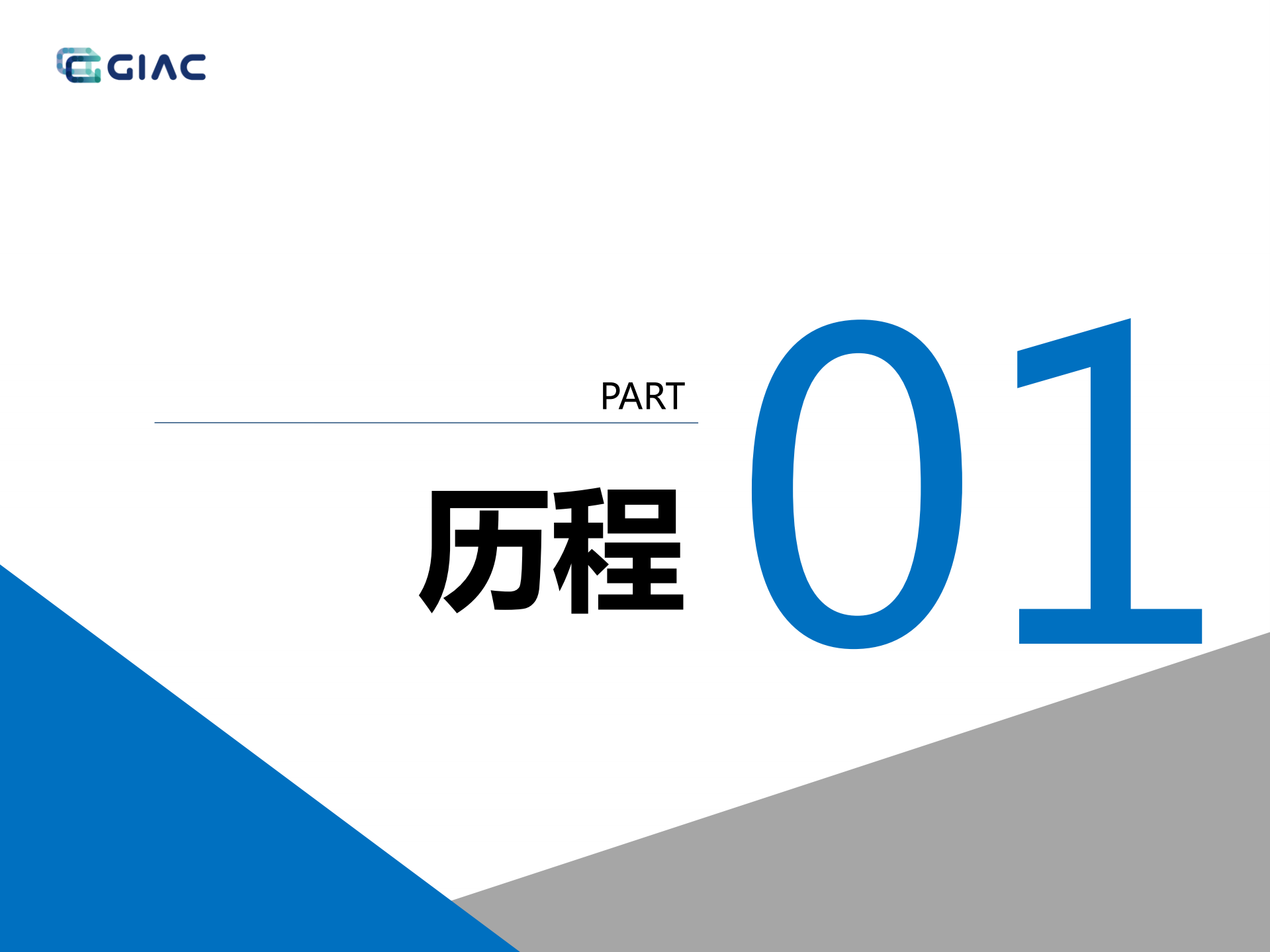 个人成长从码农到架构师_ITIL之家(www.itilzj.com)_.PDF 第5页