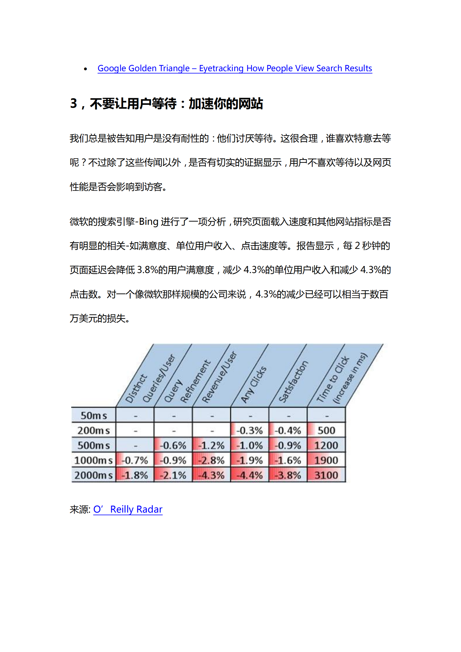 10个网站用户体验优化的研究结果_ITIL之家(www.itilzj.com)_.PDF 第5页
