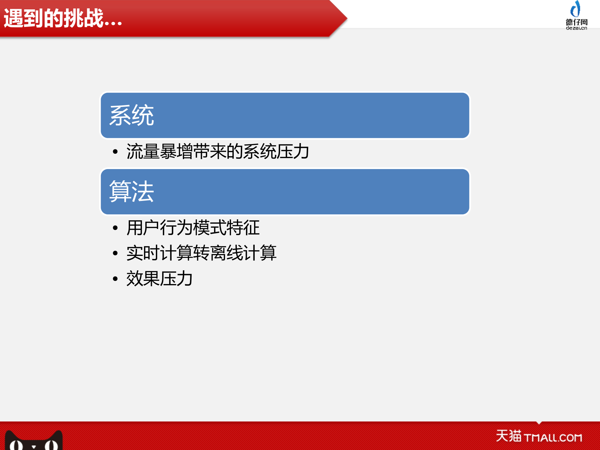 个性化推荐技术的应用_ITIL之家(www.itilzj.com)_.PPTX 第9页