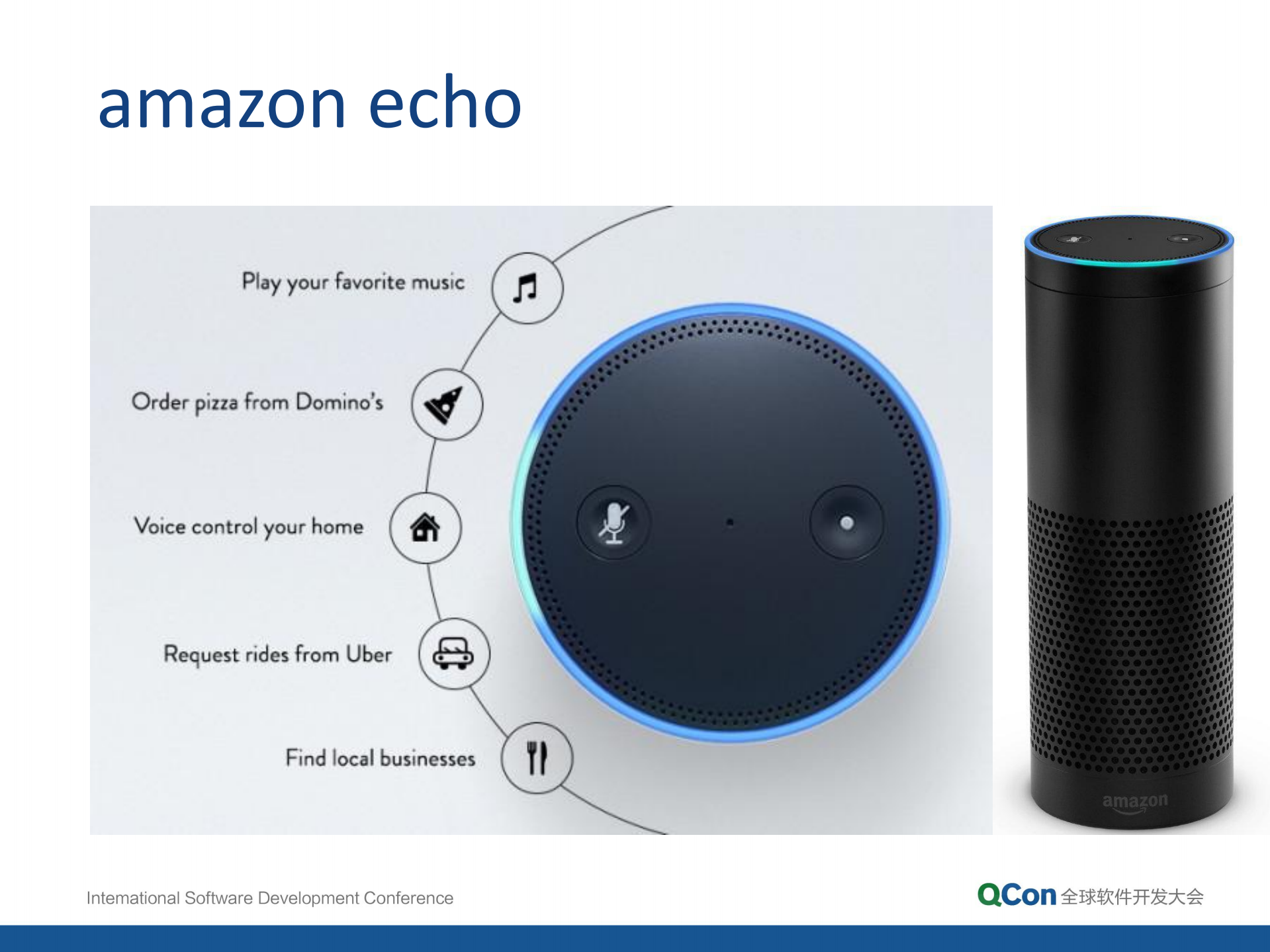 个性化应用实践_ITIL之家(www.itilzj.com)_.PDF 第7页