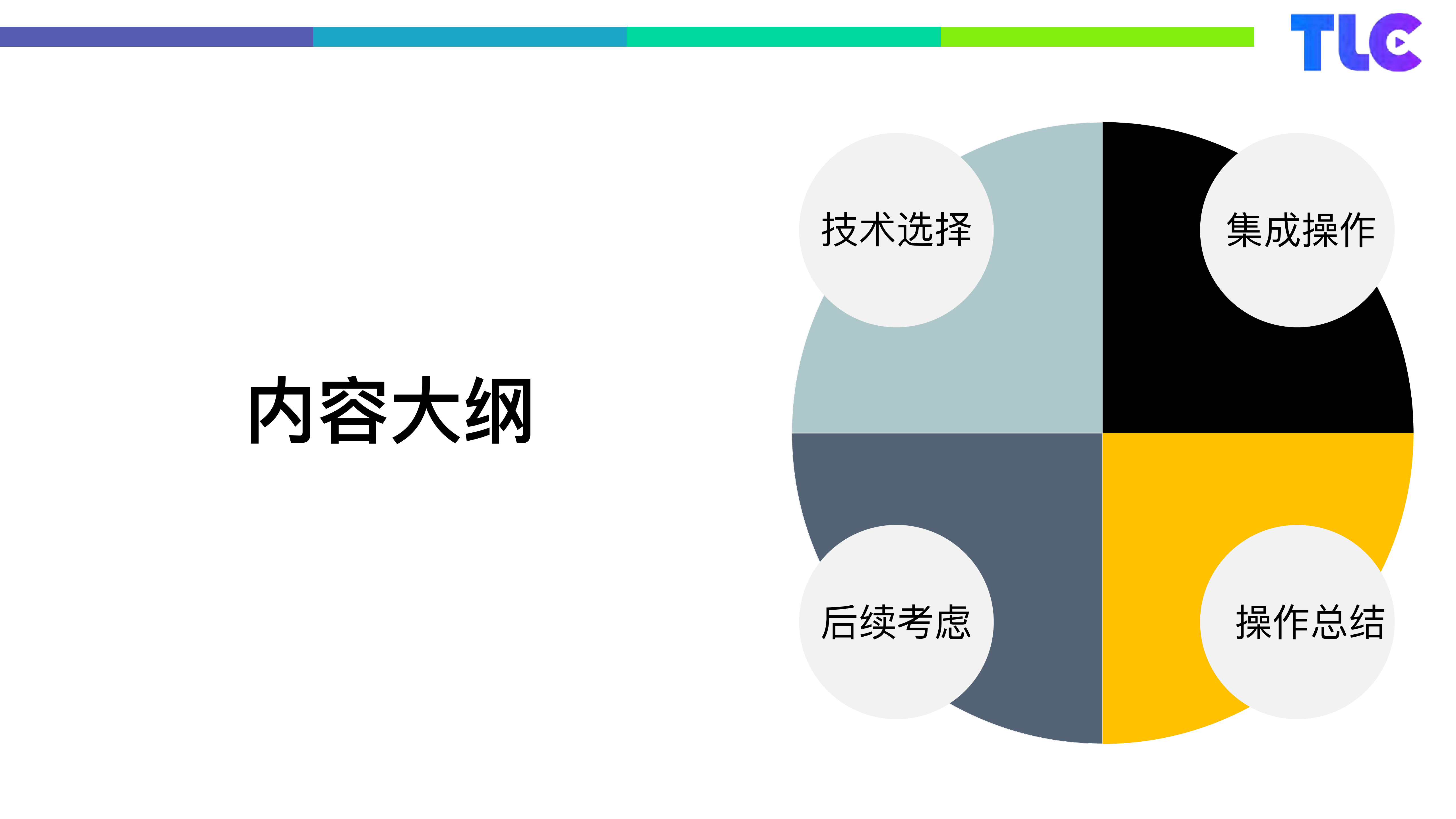 FFmpeg滤镜开发人脸识别_ITIL之家(www.itilzj.com)_.PDF 第3页