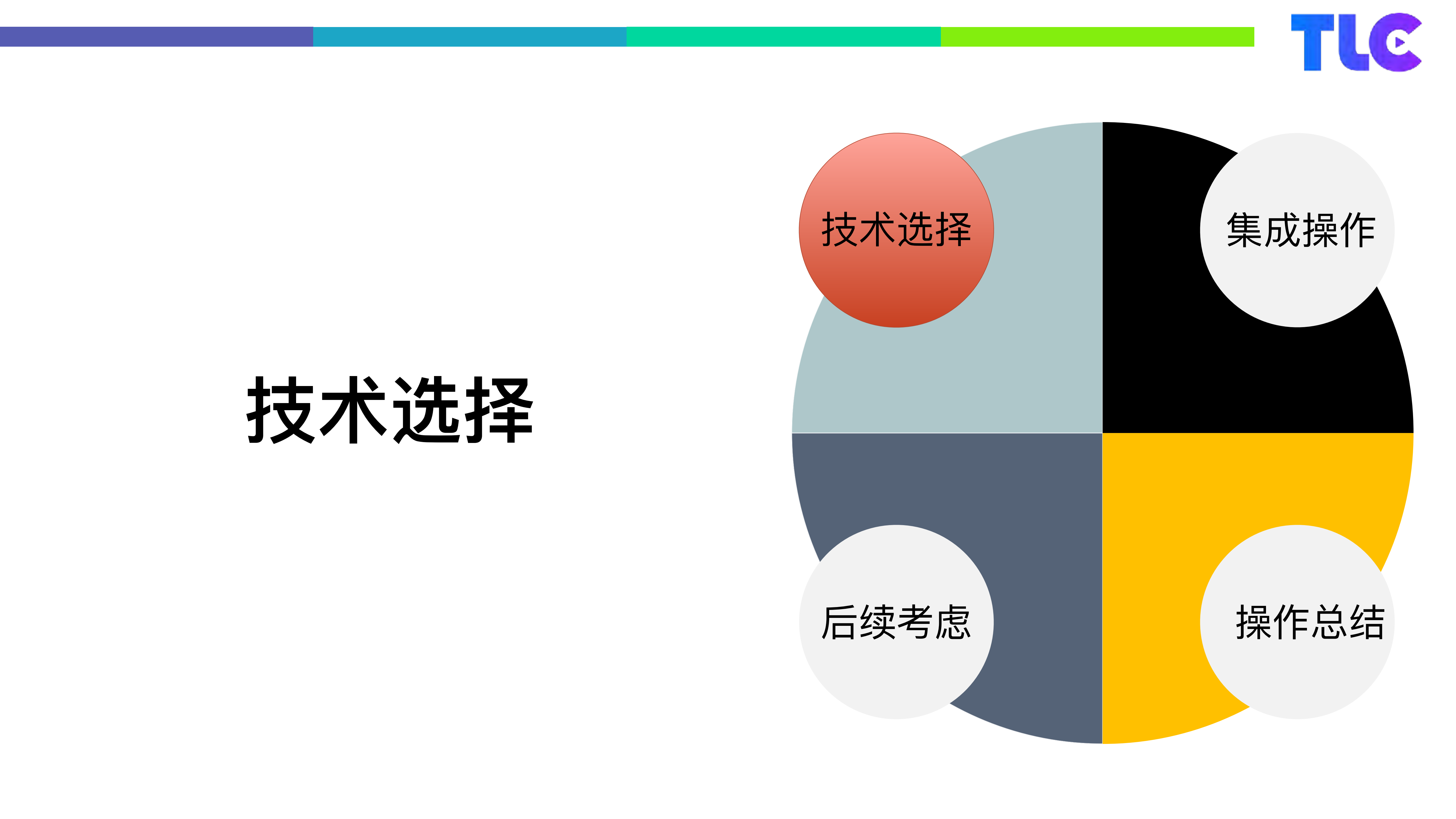 FFmpeg滤镜开发人脸识别_ITIL之家(www.itilzj.com)_.PDF 第4页