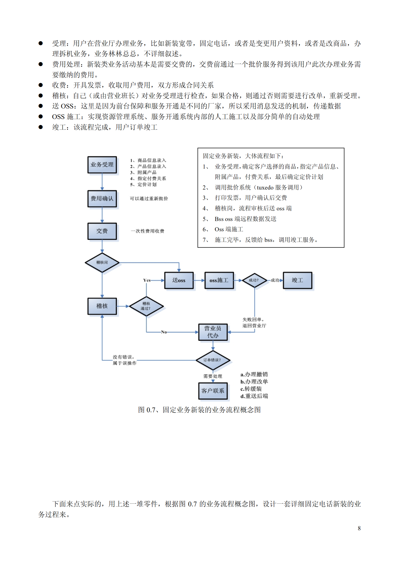 工作流系统的设计与实现_ITIL之家(www.itilzj.com)_.PDF 第8页