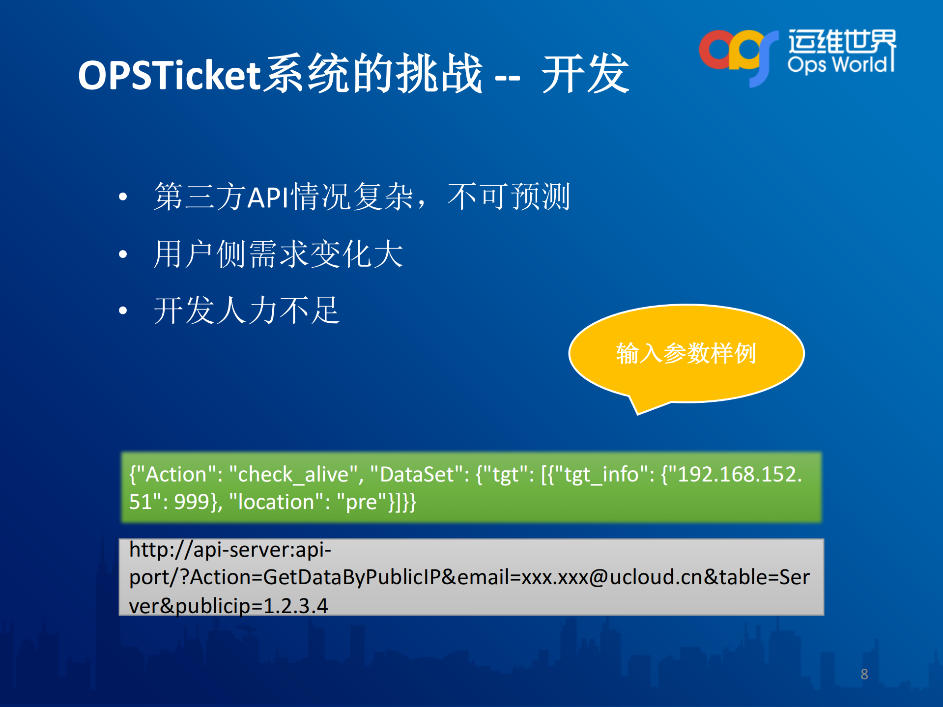 攻守兼备OPSTicket系统设计实战_ITIL之家(www.itilzj.com)_.PDF 第8页