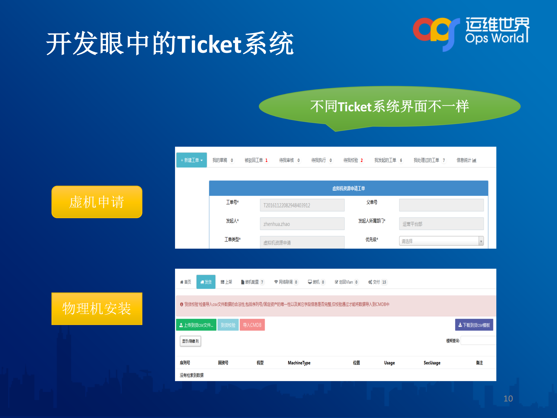 攻守兼备OPSTicket系统设计实战_ITIL之家(www.itilzj.com)_.PDF 第10页